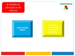 63
1. Medida de
perceção ou de
Impacto
O QUE VAMOS
MEDIR
PÓS TESTES
PUBLICITÁRIOS
(MÉTODOS DE
MEDIDA)
 