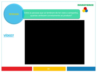66
Entre as pessoas que se lembram de ter visto a campanha,
quantas atribuem corretamente ao produto?
Atribuição
VÍDEO7
 