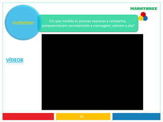 68
Em que medida as pessoas expostas a campanha,
compreenderam corretamente a mensagem, aderem a ela?
Credibilidade
VÍDEO8
 