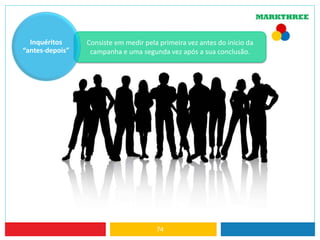 74
Consiste em medir pela primeira vez antes do inicio da
campanha e uma segunda vez após a sua conclusão.
Inquéritos
“antes-depois”
 