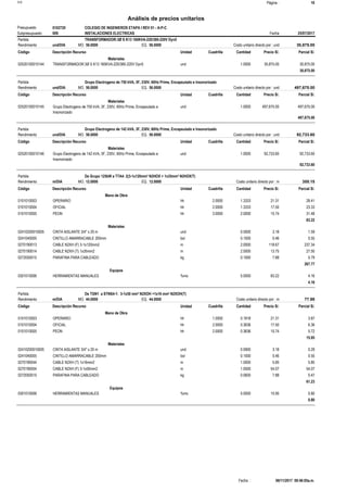 Página :S10 10
0102720Presupuesto COLEGIO DE INGENIEROS ETAPA I REV 01 - A-P-C
Análisis de precios unitarios
Fecha 25/07/2017009Subpresupuesto INSTALACIONES ELECTRICAS
Partida TRANSFORMADOR:3Ø S K13 160KVA-220/380-220V Dyn5
und/DIA 56.0000Rendimiento Costo unitario directo por : und 30,875.0056.0000EQ.MO.
Unidad Cuadrilla Cantidad Precio S/.Código Descripción Recurso Parcial S/.
Materiales
und02520100010144 1.0000 30,875.0030,875.00TRANSFORMADOR:3Ø S K13 160KVA-220/380-220V Dyn5
30,875.00
Partida Grupo Electrogeno de 750 kVA, 3F, 230V, 60Hz Prime, Encapsulado e Insonorizado
und/DIA 56.0000Rendimiento Costo unitario directo por : und 497,675.0056.0000EQ.MO.
Unidad Cuadrilla Cantidad Precio S/.Código Descripción Recurso Parcial S/.
Materiales
und02520100010145 1.0000 497,675.00497,675.00Grupo Electrogeno de 750 kVA, 3F, 230V, 60Hz Prime, Encapsulado e
Insonorizado
497,675.00
Partida Grupo Electrogeno de 142 kVA, 3F, 230V, 60Hz Prime, Encapsulado e Insonorizado
und/DIA 56.0000Rendimiento Costo unitario directo por : und 92,733.6056.0000EQ.MO.
Unidad Cuadrilla Cantidad Precio S/.Código Descripción Recurso Parcial S/.
Materiales
und02520100010146 1.0000 92,733.6092,733.60Grupo Electrogeno de 142 kVA, 3F, 230V, 60Hz Prime, Encapsulado e
Insonorizado
92,733.60
Partida De Grupo 125kW a TTA4: 2(3-1x120mm² N2HOX + 1x35mm² N2HOX/T)
m/DIA 12.0000Rendimiento Costo unitario directo por : m 355.1512.0000EQ.MO.
Unidad Cuadrilla Cantidad Precio S/.Código Descripción Recurso Parcial S/.
Mano de Obra
hh0101010003 2.0000 1.3333 28.4121.31OPERARIO
hh0101010004 2.0000 1.3333 23.3317.50OFICIAL
hh0101010005 3.0000 2.0000 31.4815.74PEON
83.22
Materiales
und02410200010005 0.5000 1.593.18CINTA AISLANTE 3/4" x 20 m
bol0241040005 0.1000 0.555.46CINTILLO AMARRACABLE 200mm
m0270190013 2.0000 237.34118.67CABLE N2XH (F) 3-1x120mm2
m0270190014 2.0000 27.5013.75CABLE N2XH (T) 1x35mm2
kg0272050015 0.1000 0.797.88PARAFINA PARA CABLEADO
267.77
Equipos
%mo0301010006 5.0000 4.1683.22HERRAMIENTAS MANUALES
4.16
Partida De TGN1 a STNS4-1: 3-1x50 mm² N2XOH +1x16 mm² N2XOH(T)
m/DIA 44.0000Rendimiento Costo unitario directo por : m 77.9844.0000EQ.MO.
Unidad Cuadrilla Cantidad Precio S/.Código Descripción Recurso Parcial S/.
Mano de Obra
hh0101010003 1.0000 0.1818 3.8721.31OPERARIO
hh0101010004 2.0000 0.3636 6.3617.50OFICIAL
hh0101010005 2.0000 0.3636 5.7215.74PEON
15.95
Materiales
und02410200010005 0.0900 0.293.18CINTA AISLANTE 3/4" x 20 m
bol0241040005 0.1000 0.555.46CINTILLO AMARRACABLE 200mm
m0270190044 1.0000 5.855.85CABLE N2XH (T) 1x16mm2
m0270190054 1.0000 54.0754.07CABLE N2XH (F) 3-1x50mm2
kg0272050015 0.0600 0.477.88PARAFINA PARA CABLEADO
61.23
Equipos
%mo0301010006 5.0000 0.8015.95HERRAMIENTAS MANUALES
0.80
06/11/2017 09:46:05a.m.Fecha :
 