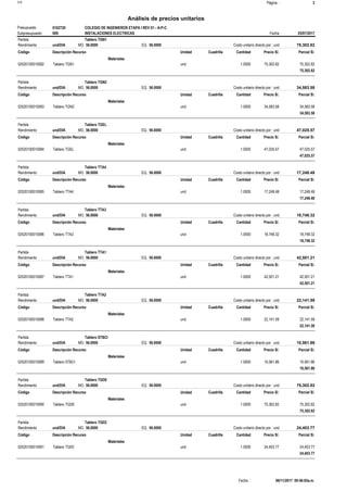 Página :S10 3
0102720Presupuesto COLEGIO DE INGENIEROS ETAPA I REV 01 - A-P-C
Análisis de precios unitarios
Fecha 25/07/2017009Subpresupuesto INSTALACIONES ELECTRICAS
Partida Tablero TGN1
und/DIA 56.0000Rendimiento Costo unitario directo por : und 75,302.8256.0000EQ.MO.
Unidad Cuadrilla Cantidad Precio S/.Código Descripción Recurso Parcial S/.
Materiales
und02520100010082 1.0000 75,302.8275,302.82Tablero TGN1
75,302.82
Partida Tablero TGN2
und/DIA 56.0000Rendimiento Costo unitario directo por : und 34,583.5856.0000EQ.MO.
Unidad Cuadrilla Cantidad Precio S/.Código Descripción Recurso Parcial S/.
Materiales
und02520100010083 1.0000 34,583.5834,583.58Tablero TGN2
34,583.58
Partida Tablero TGEL
und/DIA 56.0000Rendimiento Costo unitario directo por : und 47,025.5756.0000EQ.MO.
Unidad Cuadrilla Cantidad Precio S/.Código Descripción Recurso Parcial S/.
Materiales
und02520100010084 1.0000 47,025.5747,025.57Tablero TGEL
47,025.57
Partida Tablero TTA4
und/DIA 56.0000Rendimiento Costo unitario directo por : und 17,248.4856.0000EQ.MO.
Unidad Cuadrilla Cantidad Precio S/.Código Descripción Recurso Parcial S/.
Materiales
und02520100010085 1.0000 17,248.4817,248.48Tablero TTA4
17,248.48
Partida Tablero TTA3
und/DIA 56.0000Rendimiento Costo unitario directo por : und 18,748.3256.0000EQ.MO.
Unidad Cuadrilla Cantidad Precio S/.Código Descripción Recurso Parcial S/.
Materiales
und02520100010086 1.0000 18,748.3218,748.32Tablero TTA3
18,748.32
Partida Tablero TTA1
und/DIA 56.0000Rendimiento Costo unitario directo por : und 42,501.2156.0000EQ.MO.
Unidad Cuadrilla Cantidad Precio S/.Código Descripción Recurso Parcial S/.
Materiales
und02520100010087 1.0000 42,501.2142,501.21Tablero TTA1
42,501.21
Partida Tablero TTA2
und/DIA 56.0000Rendimiento Costo unitario directo por : und 22,141.5956.0000EQ.MO.
Unidad Cuadrilla Cantidad Precio S/.Código Descripción Recurso Parcial S/.
Materiales
und02520100010088 1.0000 22,141.5922,141.59Tablero TTA2
22,141.59
Partida Tablero STBCI
und/DIA 56.0000Rendimiento Costo unitario directo por : und 10,561.8656.0000EQ.MO.
Unidad Cuadrilla Cantidad Precio S/.Código Descripción Recurso Parcial S/.
Materiales
und02520100010089 1.0000 10,561.8610,561.86Tablero STBCI
10,561.86
Partida Tablero TGDE
und/DIA 56.0000Rendimiento Costo unitario directo por : und 75,302.8256.0000EQ.MO.
Unidad Cuadrilla Cantidad Precio S/.Código Descripción Recurso Parcial S/.
Materiales
und02520100010090 1.0000 75,302.8275,302.82Tablero TGDE
75,302.82
Partida Tablero TGEE
und/DIA 56.0000Rendimiento Costo unitario directo por : und 24,403.7756.0000EQ.MO.
Unidad Cuadrilla Cantidad Precio S/.Código Descripción Recurso Parcial S/.
Materiales
und02520100010091 1.0000 24,403.7724,403.77Tablero TGEE
24,403.77
06/11/2017 09:46:05a.m.Fecha :
 