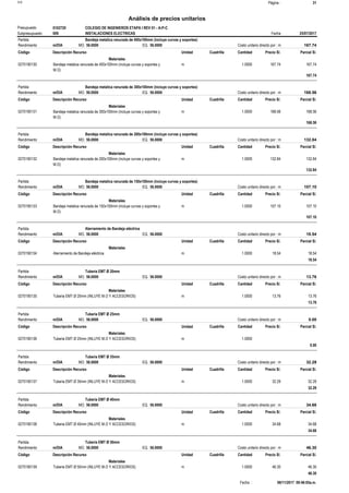 Página :S10 31
0102720Presupuesto COLEGIO DE INGENIEROS ETAPA I REV 01 - A-P-C
Análisis de precios unitarios
Fecha 25/07/2017009Subpresupuesto INSTALACIONES ELECTRICAS
Partida Bandeja metalica ranurada de 400x100mm (incluye curvas y soportes)
m/DIA 56.0000Rendimiento Costo unitario directo por : m 167.7456.0000EQ.MO.
Unidad Cuadrilla Cantidad Precio S/.Código Descripción Recurso Parcial S/.
Materiales
m0270190130 1.0000 167.74167.74Bandeja metalica ranurada de 400x100mm (incluye curvas y soportes y
M.O)
167.74
Partida Bandeja metalica ranurada de 300x100mm (incluye curvas y soportes)
m/DIA 56.0000Rendimiento Costo unitario directo por : m 168.5656.0000EQ.MO.
Unidad Cuadrilla Cantidad Precio S/.Código Descripción Recurso Parcial S/.
Materiales
m0270190131 1.0000 168.56168.56Bandeja metalica ranurada de 300x100mm (incluye curvas y soportes y
M.O)
168.56
Partida Bandeja metalica ranurada de 200x100mm (incluye curvas y soportes)
m/DIA 56.0000Rendimiento Costo unitario directo por : m 132.8456.0000EQ.MO.
Unidad Cuadrilla Cantidad Precio S/.Código Descripción Recurso Parcial S/.
Materiales
m0270190132 1.0000 132.84132.84Bandeja metalica ranurada de 200x100mm (incluye curvas y soportes y
M.O)
132.84
Partida Bandeja metalica ranurada de 150x100mm (incluye curvas y soportes)
m/DIA 56.0000Rendimiento Costo unitario directo por : m 107.1056.0000EQ.MO.
Unidad Cuadrilla Cantidad Precio S/.Código Descripción Recurso Parcial S/.
Materiales
m0270190133 1.0000 107.10107.10Bandeja metalica ranurada de 150x100mm (incluye curvas y soportes y
M.O)
107.10
Partida Aterramiento de Bandeja eléctrica
m/DIA 56.0000Rendimiento Costo unitario directo por : m 18.5456.0000EQ.MO.
Unidad Cuadrilla Cantidad Precio S/.Código Descripción Recurso Parcial S/.
Materiales
m0270190134 1.0000 18.5418.54Aterramiento de Bandeja eléctrica
18.54
Partida Tuberia EMT Ø 20mm
m/DIA 56.0000Rendimiento Costo unitario directo por : m 13.7656.0000EQ.MO.
Unidad Cuadrilla Cantidad Precio S/.Código Descripción Recurso Parcial S/.
Materiales
m0270190135 1.0000 13.7613.76Tuberia EMT Ø 20mm (INLUYE M.O Y ACCESORIOS)
13.76
Partida Tuberia EMT Ø 25mm
m/DIA 56.0000Rendimiento Costo unitario directo por : m 0.0056.0000EQ.MO.
Unidad Cuadrilla Cantidad Precio S/.Código Descripción Recurso Parcial S/.
Materiales
m0270190136 1.0000Tuberia EMT Ø 25mm (INLUYE M.O Y ACCESORIOS)
0.00
Partida Tuberia EMT Ø 35mm
m/DIA 56.0000Rendimiento Costo unitario directo por : m 32.2956.0000EQ.MO.
Unidad Cuadrilla Cantidad Precio S/.Código Descripción Recurso Parcial S/.
Materiales
m0270190137 1.0000 32.2932.29Tuberia EMT Ø 35mm (INLUYE M.O Y ACCESORIOS)
32.29
Partida Tuberia EMT Ø 40mm
m/DIA 56.0000Rendimiento Costo unitario directo por : m 34.6856.0000EQ.MO.
Unidad Cuadrilla Cantidad Precio S/.Código Descripción Recurso Parcial S/.
Materiales
m0270190138 1.0000 34.6834.68Tuberia EMT Ø 40mm (INLUYE M.O Y ACCESORIOS)
34.68
Partida Tuberia EMT Ø 50mm
m/DIA 56.0000Rendimiento Costo unitario directo por : m 46.3056.0000EQ.MO.
Unidad Cuadrilla Cantidad Precio S/.Código Descripción Recurso Parcial S/.
Materiales
m0270190139 1.0000 46.3046.30Tuberia EMT Ø 50mm (INLUYE M.O Y ACCESORIOS)
46.30
06/11/2017 09:46:05a.m.Fecha :
 