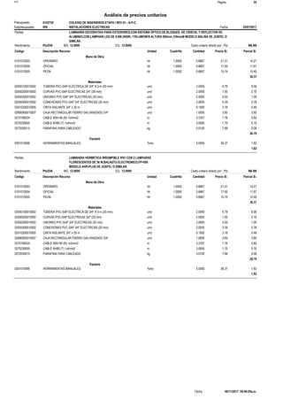 Página :S10 35
0102720Presupuesto COLEGIO DE INGENIEROS ETAPA I REV 01 - A-P-C
Análisis de precios unitarios
Fecha 25/07/2017009Subpresupuesto INSTALACIONES ELECTRICAS
Partida LUMINARIA DECORATIVA PARA EXTERIORES,CON SISTEMA OPTICO DE BLOQUES DE CRISTAL Y REFLECTOR DE
ALUMINIO,CON LAMPARA LED DE 9.6W,3000K, 170LUMENES ALTURA 800mm,129mmØ MODELO BALISA DE JOSFEL O
SIMILAR.
Pto/DIA 12.0000Rendimiento Costo unitario directo por : Pto 66.9812.0000EQ.MO.
Unidad Cuadrilla Cantidad Precio S/.Código Descripción Recurso Parcial S/.
Mano de Obra
hh0101010003 1.0000 0.6667 14.2121.31OPERARIO
hh0101010004 1.0000 0.6667 11.6717.50OFICIAL
hh0101010005 1.0000 0.6667 10.4915.74PEON
36.37
Materiales
und02050100010002 2.0000 9.564.78TUBERIA PVC-SAP ELECTRICA DE 3/4" X 3 m (20 mm)
und02050200010002 2.0000 2.101.05CURVAS PVC-SAP ELECTRICAS 3/4" (20 mm)
und02050300010002 2.0000 1.000.50UNIONES PVC-SAP 3/4" ELECTRICAS (20 mm)
und02050400010002 2.0000 0.780.39CONEXIONES PVC-SAP 3/4" ELECTRICAS (20 mm)
und02410200010005 0.1500 0.483.18CINTA AISLANTE 3/4" x 20 m
und02680900010007 1.0000 3.853.85CAJA RECTANGULAR FIERRO GALVANIZADO 3/4"
m0270190024 3.3167 5.841.76CABLE NXH-90 (N) 1x4mm2
m0270230005 3.0000 5.101.70CABLE NH80 (T) 1x4mm2
kg0272050015 0.0100 0.087.88PARAFINA PARA CABLEADO
28.79
Equipos
%mo0301010006 5.0000 1.8236.37HERRAMIENTAS MANUALES
1.82
Partida LUMINARIA HERMETICA IRROMPIBLE IP67 CON 2 LAMPARAS
FLORESCENTES DE 36 W,BALASTO ELECTRONICO,FP=095
MODELO AHR-PLUS DE JOSFEL O SIMILAR
Pto/DIA 12.0000Rendimiento Costo unitario directo por : Pto 66.9812.0000EQ.MO.
Unidad Cuadrilla Cantidad Precio S/.Código Descripción Recurso Parcial S/.
Mano de Obra
hh0101010003 1.0000 0.6667 14.2121.31OPERARIO
hh0101010004 1.0000 0.6667 11.6717.50OFICIAL
hh0101010005 1.0000 0.6667 10.4915.74PEON
36.37
Materiales
und02050100010002 2.0000 9.564.78TUBERIA PVC-SAP ELECTRICA DE 3/4" X 3 m (20 mm)
und02050200010002 2.0000 2.101.05CURVAS PVC-SAP ELECTRICAS 3/4" (20 mm)
und02050300010002 2.0000 1.000.50UNIONES PVC-SAP 3/4" ELECTRICAS (20 mm)
und02050400010002 2.0000 0.780.39CONEXIONES PVC-SAP 3/4" ELECTRICAS (20 mm)
und02410200010005 0.1500 0.483.18CINTA AISLANTE 3/4" x 20 m
und02680900010007 1.0000 3.853.85CAJA RECTANGULAR FIERRO GALVANIZADO 3/4"
m0270190024 3.3167 5.841.76CABLE NXH-90 (N) 1x4mm2
m0270230005 3.0000 5.101.70CABLE NH80 (T) 1x4mm2
kg0272050015 0.0100 0.087.88PARAFINA PARA CABLEADO
28.79
Equipos
%mo0301010006 5.0000 1.8236.37HERRAMIENTAS MANUALES
1.82
06/11/2017 09:46:05a.m.Fecha :
 