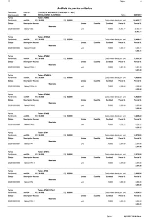 Página :S10 4
0102720Presupuesto COLEGIO DE INGENIEROS ETAPA I REV 01 - A-P-C
Análisis de precios unitarios
Fecha 25/07/2017009Subpresupuesto INSTALACIONES ELECTRICAS
Partida Tablero TGNAA
und/DIA 56.0000Rendimiento Costo unitario directo por : und 24,403.7756.0000EQ.MO.
Unidad Cuadrilla Cantidad Precio S/.Código Descripción Recurso Parcial S/.
Materiales
und02520100010091 1.0000 24,403.7724,403.77Tablero TGEE
24,403.77
Partida Tablero STAAUD
und/DIA 56.0000Rendimiento Costo unitario directo por : und 9,469.4156.0000EQ.MO.
Unidad Cuadrilla Cantidad Precio S/.Código Descripción Recurso Parcial S/.
Materiales
und02520100010092 1.0000 9,469.419,469.41Tablero STAAUD
9,469.41
Partida Tablero STNS4-1
und/DIA 56.0000Rendimiento Costo unitario directo por : und 5,301.2856.0000EQ.MO.
Unidad Cuadrilla Cantidad Precio S/.Código Descripción Recurso Parcial S/.
Materiales
und02520100010093 1.0000 5,301.285,301.28Tablero STNS4-1
5,301.28
Partida Tablero STNS4-1A
und/DIA 56.0000Rendimiento Costo unitario directo por : und 4,938.6856.0000EQ.MO.
Unidad Cuadrilla Cantidad Precio S/.Código Descripción Recurso Parcial S/.
Materiales
und02520100010094 1.0000 4,938.684,938.68Tablero STNS4-1A
4,938.68
Partida Tablero STNS42
und/DIA 56.0000Rendimiento Costo unitario directo por : und 5,920.6856.0000EQ.MO.
Unidad Cuadrilla Cantidad Precio S/.Código Descripción Recurso Parcial S/.
Materiales
und02520100010095 1.0000 5,920.685,920.68Tablero STNS42
5,920.68
Partida Tablero STNSS
und/DIA 56.0000Rendimiento Costo unitario directo por : und 4,229.2256.0000EQ.MO.
Unidad Cuadrilla Cantidad Precio S/.Código Descripción Recurso Parcial S/.
Materiales
und02520100010096 1.0000 4,229.224,229.22Tablero STNSS
4,229.22
Partida Tablero STN1
und/DIA 56.0000Rendimiento Costo unitario directo por : und 2,870.0856.0000EQ.MO.
Unidad Cuadrilla Cantidad Precio S/.Código Descripción Recurso Parcial S/.
Materiales
und02520100010097 1.0000 2,870.082,870.08Tablero STN1
2,870.08
Partida Tablero STN1-A
und/DIA 56.0000Rendimiento Costo unitario directo por : und 2,870.0856.0000EQ.MO.
Unidad Cuadrilla Cantidad Precio S/.Código Descripción Recurso Parcial S/.
Materiales
und02520100010098 1.0000 2,870.082,870.08Tablero STN1-A
2,870.08
Partida Tablero STN2
und/DIA 56.0000Rendimiento Costo unitario directo por : und 3,885.8056.0000EQ.MO.
Unidad Cuadrilla Cantidad Precio S/.Código Descripción Recurso Parcial S/.
Materiales
und02520100010099 1.0000 3,885.803,885.80Tablero STN2
3,885.80
Partida Tablero STN3-1/STN4-1
und/DIA 56.0000Rendimiento Costo unitario directo por : und 4,024.9356.0000EQ.MO.
Unidad Cuadrilla Cantidad Precio S/.Código Descripción Recurso Parcial S/.
Materiales
und02520100010100 1.0000 4,024.934,024.93Tablero STN3-1
4,024.93
06/11/2017 09:46:05a.m.Fecha :
 