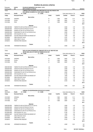 Página :S10 40
0102720Presupuesto COLEGIO DE INGENIEROS ETAPA I REV 01 - A-P-C
Análisis de precios unitarios
Fecha 25/07/2017009Subpresupuesto INSTALACIONES ELECTRICAS
Partida LUMINARIA PARA INTERIORES PARA EMPOTRAR EN FALSO CIELO RASO DE 10W
CON LAMPARA LED,MODELO DL-104 DE JOSFEL O SIMILAR.
Pto/DIA 12.0000Rendimiento Costo unitario directo por : Pto 66.9812.0000EQ.MO.
Unidad Cuadrilla Cantidad Precio S/.Código Descripción Recurso Parcial S/.
Mano de Obra
hh0101010003 1.0000 0.6667 14.2121.31OPERARIO
hh0101010004 1.0000 0.6667 11.6717.50OFICIAL
hh0101010005 1.0000 0.6667 10.4915.74PEON
36.37
Materiales
und02050100010002 2.0000 9.564.78TUBERIA PVC-SAP ELECTRICA DE 3/4" X 3 m (20 mm)
und02050200010002 2.0000 2.101.05CURVAS PVC-SAP ELECTRICAS 3/4" (20 mm)
und02050300010002 2.0000 1.000.50UNIONES PVC-SAP 3/4" ELECTRICAS (20 mm)
und02050400010002 2.0000 0.780.39CONEXIONES PVC-SAP 3/4" ELECTRICAS (20 mm)
und02410200010005 0.1500 0.483.18CINTA AISLANTE 3/4" x 20 m
und02680900010007 1.0000 3.853.85CAJA RECTANGULAR FIERRO GALVANIZADO 3/4"
m0270190024 3.3167 5.841.76CABLE NXH-90 (N) 1x4mm2
m0270230005 3.0000 5.101.70CABLE NH80 (T) 1x4mm2
kg0272050015 0.0100 0.087.88PARAFINA PARA CABLEADO
28.79
Equipos
%mo0301010006 5.0000 1.8236.37HERRAMIENTAS MANUALES
1.82
Partida CINTA LED PARA EXTERIORES IP67 COMPUESTA POR 120 LED SMD POR CADA
METRO LINEAL,INCLUYE FUENTE DE TENSION DE 240 A 24V.
Pto/DIA 12.0000Rendimiento Costo unitario directo por : Pto 66.9812.0000EQ.MO.
Unidad Cuadrilla Cantidad Precio S/.Código Descripción Recurso Parcial S/.
Mano de Obra
hh0101010003 1.0000 0.6667 14.2121.31OPERARIO
hh0101010004 1.0000 0.6667 11.6717.50OFICIAL
hh0101010005 1.0000 0.6667 10.4915.74PEON
36.37
Materiales
und02050100010002 2.0000 9.564.78TUBERIA PVC-SAP ELECTRICA DE 3/4" X 3 m (20 mm)
und02050200010002 2.0000 2.101.05CURVAS PVC-SAP ELECTRICAS 3/4" (20 mm)
und02050300010002 2.0000 1.000.50UNIONES PVC-SAP 3/4" ELECTRICAS (20 mm)
und02050400010002 2.0000 0.780.39CONEXIONES PVC-SAP 3/4" ELECTRICAS (20 mm)
und02410200010005 0.1500 0.483.18CINTA AISLANTE 3/4" x 20 m
und02680900010007 1.0000 3.853.85CAJA RECTANGULAR FIERRO GALVANIZADO 3/4"
m0270190024 3.3167 5.841.76CABLE NXH-90 (N) 1x4mm2
m0270230005 3.0000 5.101.70CABLE NH80 (T) 1x4mm2
kg0272050015 0.0100 0.087.88PARAFINA PARA CABLEADO
28.79
Equipos
%mo0301010006 5.0000 1.8236.37HERRAMIENTAS MANUALES
1.82
Partida LAMPARA LED INCORPORADORA EN BUTACA DE 3 W,24VDC
Pto/DIA 12.0000Rendimiento Costo unitario directo por : Pto 66.9812.0000EQ.MO.
Unidad Cuadrilla Cantidad Precio S/.Código Descripción Recurso Parcial S/.
Mano de Obra
hh0101010003 1.0000 0.6667 14.2121.31OPERARIO
hh0101010004 1.0000 0.6667 11.6717.50OFICIAL
hh0101010005 1.0000 0.6667 10.4915.74PEON
36.37
Materiales
und02050100010002 2.0000 9.564.78TUBERIA PVC-SAP ELECTRICA DE 3/4" X 3 m (20 mm)
und02050200010002 2.0000 2.101.05CURVAS PVC-SAP ELECTRICAS 3/4" (20 mm)
und02050300010002 2.0000 1.000.50UNIONES PVC-SAP 3/4" ELECTRICAS (20 mm)
und02050400010002 2.0000 0.780.39CONEXIONES PVC-SAP 3/4" ELECTRICAS (20 mm)
und02410200010005 0.1500 0.483.18CINTA AISLANTE 3/4" x 20 m
und02680900010007 1.0000 3.853.85CAJA RECTANGULAR FIERRO GALVANIZADO 3/4"
m0270190024 3.3167 5.841.76CABLE NXH-90 (N) 1x4mm2
m0270230005 3.0000 5.101.70CABLE NH80 (T) 1x4mm2
kg0272050015 0.0100 0.087.88PARAFINA PARA CABLEADO
28.79
Equipos
%mo0301010006 5.0000 1.8236.37HERRAMIENTAS MANUALES
1.82
06/11/2017 09:46:05a.m.Fecha :
 