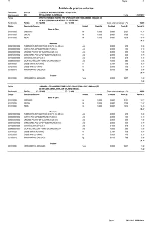 Página :S10 41
0102720Presupuesto COLEGIO DE INGENIEROS ETAPA I REV 01 - A-P-C
Análisis de precios unitarios
Fecha 25/07/2017009Subpresupuesto INSTALACIONES ELECTRICAS
Partida 3 PROYECTORES DE TEATRO TIPO SPOT LIGHT 500W,11000LUMENES ANGULOS DE
18º A 65º,220V,SIMILAR A MODELO F51 DE FRESNEL.
Pto/DIA 12.0000Rendimiento Costo unitario directo por : Pto 66.9812.0000EQ.MO.
Unidad Cuadrilla Cantidad Precio S/.Código Descripción Recurso Parcial S/.
Mano de Obra
hh0101010003 1.0000 0.6667 14.2121.31OPERARIO
hh0101010004 1.0000 0.6667 11.6717.50OFICIAL
hh0101010005 1.0000 0.6667 10.4915.74PEON
36.37
Materiales
und02050100010002 2.0000 9.564.78TUBERIA PVC-SAP ELECTRICA DE 3/4" X 3 m (20 mm)
und02050200010002 2.0000 2.101.05CURVAS PVC-SAP ELECTRICAS 3/4" (20 mm)
und02050300010002 2.0000 1.000.50UNIONES PVC-SAP 3/4" ELECTRICAS (20 mm)
und02050400010002 2.0000 0.780.39CONEXIONES PVC-SAP 3/4" ELECTRICAS (20 mm)
und02410200010005 0.1500 0.483.18CINTA AISLANTE 3/4" x 20 m
und02680900010007 1.0000 3.853.85CAJA RECTANGULAR FIERRO GALVANIZADO 3/4"
m0270190024 3.3167 5.841.76CABLE NXH-90 (N) 1x4mm2
m0270230005 3.0000 5.101.70CABLE NH80 (T) 1x4mm2
kg0272050015 0.0100 0.087.88PARAFINA PARA CABLEADO
28.79
Equipos
%mo0301010006 5.0000 1.8236.37HERRAMIENTAS MANUALES
1.82
Partida LUMINARIA LED PARA EMPOTRAR EN CIELO RASO DOWN LIGHT,LAMPARA LED
DE 30W ,3250LUMNES,4000K,CON BALASTO DIMABLE .
Pto/DIA 12.0000Rendimiento Costo unitario directo por : Pto 66.9812.0000EQ.MO.
Unidad Cuadrilla Cantidad Precio S/.Código Descripción Recurso Parcial S/.
Mano de Obra
hh0101010003 1.0000 0.6667 14.2121.31OPERARIO
hh0101010004 1.0000 0.6667 11.6717.50OFICIAL
hh0101010005 1.0000 0.6667 10.4915.74PEON
36.37
Materiales
und02050100010002 2.0000 9.564.78TUBERIA PVC-SAP ELECTRICA DE 3/4" X 3 m (20 mm)
und02050200010002 2.0000 2.101.05CURVAS PVC-SAP ELECTRICAS 3/4" (20 mm)
und02050300010002 2.0000 1.000.50UNIONES PVC-SAP 3/4" ELECTRICAS (20 mm)
und02050400010002 2.0000 0.780.39CONEXIONES PVC-SAP 3/4" ELECTRICAS (20 mm)
und02410200010005 0.1500 0.483.18CINTA AISLANTE 3/4" x 20 m
und02680900010007 1.0000 3.853.85CAJA RECTANGULAR FIERRO GALVANIZADO 3/4"
m0270190024 3.3167 5.841.76CABLE NXH-90 (N) 1x4mm2
m0270230005 3.0000 5.101.70CABLE NH80 (T) 1x4mm2
kg0272050015 0.0100 0.087.88PARAFINA PARA CABLEADO
28.79
Equipos
%mo0301010006 5.0000 1.8236.37HERRAMIENTAS MANUALES
1.82
06/11/2017 09:46:05a.m.Fecha :
 