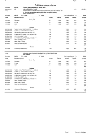 Página :S10 43
0102720Presupuesto COLEGIO DE INGENIEROS ETAPA I REV 01 - A-P-C
Análisis de precios unitarios
Fecha 25/07/2017009Subpresupuesto INSTALACIONES ELECTRICAS
Partida ARTEFACTO PARA EMPOTRAR EN CIELO RASO TIPO DOWN LIGHT CON LAMPARA LED
DE 20W ,1800LUMENES,4000K,MODELO RASTABAN DE PHILIPS O SIMILAR
Y/O KIT DE EMERGENCIA.
Pto/DIA 12.0000Rendimiento Costo unitario directo por : Pto 66.9812.0000EQ.MO.
Unidad Cuadrilla Cantidad Precio S/.Código Descripción Recurso Parcial S/.
Mano de Obra
hh0101010003 1.0000 0.6667 14.2121.31OPERARIO
hh0101010004 1.0000 0.6667 11.6717.50OFICIAL
hh0101010005 1.0000 0.6667 10.4915.74PEON
36.37
Materiales
und02050100010002 2.0000 9.564.78TUBERIA PVC-SAP ELECTRICA DE 3/4" X 3 m (20 mm)
und02050200010002 2.0000 2.101.05CURVAS PVC-SAP ELECTRICAS 3/4" (20 mm)
und02050300010002 2.0000 1.000.50UNIONES PVC-SAP 3/4" ELECTRICAS (20 mm)
und02050400010002 2.0000 0.780.39CONEXIONES PVC-SAP 3/4" ELECTRICAS (20 mm)
und02410200010005 0.1500 0.483.18CINTA AISLANTE 3/4" x 20 m
und02680900010007 1.0000 3.853.85CAJA RECTANGULAR FIERRO GALVANIZADO 3/4"
m0270190024 3.3167 5.841.76CABLE NXH-90 (N) 1x4mm2
m0270230005 3.0000 5.101.70CABLE NH80 (T) 1x4mm2
kg0272050015 0.0100 0.087.88PARAFINA PARA CABLEADO
28.79
Equipos
%mo0301010006 5.0000 1.8236.37HERRAMIENTAS MANUALES
1.82
Partida LUMINARIA PANEL CUADRADA PARA EMPOTRAR EN CIELO RASO DE 40W,
3800 LUMENES.
Pto/DIA 12.0000Rendimiento Costo unitario directo por : Pto 66.9812.0000EQ.MO.
Unidad Cuadrilla Cantidad Precio S/.Código Descripción Recurso Parcial S/.
Mano de Obra
hh0101010003 1.0000 0.6667 14.2121.31OPERARIO
hh0101010004 1.0000 0.6667 11.6717.50OFICIAL
hh0101010005 1.0000 0.6667 10.4915.74PEON
36.37
Materiales
und02050100010002 2.0000 9.564.78TUBERIA PVC-SAP ELECTRICA DE 3/4" X 3 m (20 mm)
und02050200010002 2.0000 2.101.05CURVAS PVC-SAP ELECTRICAS 3/4" (20 mm)
und02050300010002 2.0000 1.000.50UNIONES PVC-SAP 3/4" ELECTRICAS (20 mm)
und02050400010002 2.0000 0.780.39CONEXIONES PVC-SAP 3/4" ELECTRICAS (20 mm)
und02410200010005 0.1500 0.483.18CINTA AISLANTE 3/4" x 20 m
und02680900010007 1.0000 3.853.85CAJA RECTANGULAR FIERRO GALVANIZADO 3/4"
m0270190024 3.3167 5.841.76CABLE NXH-90 (N) 1x4mm2
m0270230005 3.0000 5.101.70CABLE NH80 (T) 1x4mm2
kg0272050015 0.0100 0.087.88PARAFINA PARA CABLEADO
28.79
Equipos
%mo0301010006 5.0000 1.8236.37HERRAMIENTAS MANUALES
1.82
06/11/2017 09:46:05a.m.Fecha :
 