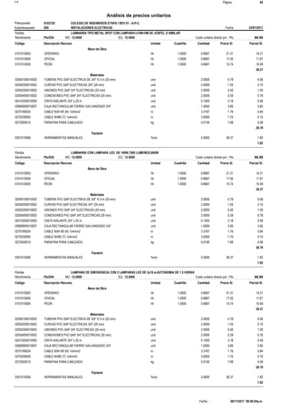 Página :S10 44
0102720Presupuesto COLEGIO DE INGENIEROS ETAPA I REV 01 - A-P-C
Análisis de precios unitarios
Fecha 25/07/2017009Subpresupuesto INSTALACIONES ELECTRICAS
Partida LUMINARIA TIPO METAL SPOT CON LAMPARA1x70W-HM DE JOSFEL O SIMILAR
Pto/DIA 12.0000Rendimiento Costo unitario directo por : Pto 66.9812.0000EQ.MO.
Unidad Cuadrilla Cantidad Precio S/.Código Descripción Recurso Parcial S/.
Mano de Obra
hh0101010003 1.0000 0.6667 14.2121.31OPERARIO
hh0101010004 1.0000 0.6667 11.6717.50OFICIAL
hh0101010005 1.0000 0.6667 10.4915.74PEON
36.37
Materiales
und02050100010002 2.0000 9.564.78TUBERIA PVC-SAP ELECTRICA DE 3/4" X 3 m (20 mm)
und02050200010002 2.0000 2.101.05CURVAS PVC-SAP ELECTRICAS 3/4" (20 mm)
und02050300010002 2.0000 1.000.50UNIONES PVC-SAP 3/4" ELECTRICAS (20 mm)
und02050400010002 2.0000 0.780.39CONEXIONES PVC-SAP 3/4" ELECTRICAS (20 mm)
und02410200010005 0.1500 0.483.18CINTA AISLANTE 3/4" x 20 m
und02680900010007 1.0000 3.853.85CAJA RECTANGULAR FIERRO GALVANIZADO 3/4"
m0270190024 3.3167 5.841.76CABLE NXH-90 (N) 1x4mm2
m0270230005 3.0000 5.101.70CABLE NH80 (T) 1x4mm2
kg0272050015 0.0100 0.087.88PARAFINA PARA CABLEADO
28.79
Equipos
%mo0301010006 5.0000 1.8236.37HERRAMIENTAS MANUALES
1.82
Partida LUMINARIA CON LAMPARA LED DE 100W,7500 LUMENES,5000K
Pto/DIA 12.0000Rendimiento Costo unitario directo por : Pto 66.9812.0000EQ.MO.
Unidad Cuadrilla Cantidad Precio S/.Código Descripción Recurso Parcial S/.
Mano de Obra
hh0101010003 1.0000 0.6667 14.2121.31OPERARIO
hh0101010004 1.0000 0.6667 11.6717.50OFICIAL
hh0101010005 1.0000 0.6667 10.4915.74PEON
36.37
Materiales
und02050100010002 2.0000 9.564.78TUBERIA PVC-SAP ELECTRICA DE 3/4" X 3 m (20 mm)
und02050200010002 2.0000 2.101.05CURVAS PVC-SAP ELECTRICAS 3/4" (20 mm)
und02050300010002 2.0000 1.000.50UNIONES PVC-SAP 3/4" ELECTRICAS (20 mm)
und02050400010002 2.0000 0.780.39CONEXIONES PVC-SAP 3/4" ELECTRICAS (20 mm)
und02410200010005 0.1500 0.483.18CINTA AISLANTE 3/4" x 20 m
und02680900010007 1.0000 3.853.85CAJA RECTANGULAR FIERRO GALVANIZADO 3/4"
m0270190024 3.3167 5.841.76CABLE NXH-90 (N) 1x4mm2
m0270230005 3.0000 5.101.70CABLE NH80 (T) 1x4mm2
kg0272050015 0.0100 0.087.88PARAFINA PARA CABLEADO
28.79
Equipos
%mo0301010006 5.0000 1.8236.37HERRAMIENTAS MANUALES
1.82
Partida LAMPARA DE EMERGENCIA CON 2 LAMPARAS LED DE 2x18 w.AUTONOMIA DE 1.5 HORAS
Pto/DIA 12.0000Rendimiento Costo unitario directo por : Pto 66.9812.0000EQ.MO.
Unidad Cuadrilla Cantidad Precio S/.Código Descripción Recurso Parcial S/.
Mano de Obra
hh0101010003 1.0000 0.6667 14.2121.31OPERARIO
hh0101010004 1.0000 0.6667 11.6717.50OFICIAL
hh0101010005 1.0000 0.6667 10.4915.74PEON
36.37
Materiales
und02050100010002 2.0000 9.564.78TUBERIA PVC-SAP ELECTRICA DE 3/4" X 3 m (20 mm)
und02050200010002 2.0000 2.101.05CURVAS PVC-SAP ELECTRICAS 3/4" (20 mm)
und02050300010002 2.0000 1.000.50UNIONES PVC-SAP 3/4" ELECTRICAS (20 mm)
und02050400010002 2.0000 0.780.39CONEXIONES PVC-SAP 3/4" ELECTRICAS (20 mm)
und02410200010005 0.1500 0.483.18CINTA AISLANTE 3/4" x 20 m
und02680900010007 1.0000 3.853.85CAJA RECTANGULAR FIERRO GALVANIZADO 3/4"
m0270190024 3.3167 5.841.76CABLE NXH-90 (N) 1x4mm2
m0270230005 3.0000 5.101.70CABLE NH80 (T) 1x4mm2
kg0272050015 0.0100 0.087.88PARAFINA PARA CABLEADO
28.79
Equipos
%mo0301010006 5.0000 1.8236.37HERRAMIENTAS MANUALES
1.82
06/11/2017 09:46:05a.m.Fecha :
 