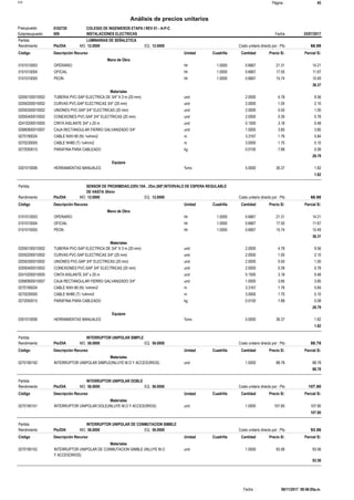 Página :S10 45
0102720Presupuesto COLEGIO DE INGENIEROS ETAPA I REV 01 - A-P-C
Análisis de precios unitarios
Fecha 25/07/2017009Subpresupuesto INSTALACIONES ELECTRICAS
Partida LUMINARIAS DE SEÑALETICA
Pto/DIA 12.0000Rendimiento Costo unitario directo por : Pto 66.9812.0000EQ.MO.
Unidad Cuadrilla Cantidad Precio S/.Código Descripción Recurso Parcial S/.
Mano de Obra
hh0101010003 1.0000 0.6667 14.2121.31OPERARIO
hh0101010004 1.0000 0.6667 11.6717.50OFICIAL
hh0101010005 1.0000 0.6667 10.4915.74PEON
36.37
Materiales
und02050100010002 2.0000 9.564.78TUBERIA PVC-SAP ELECTRICA DE 3/4" X 3 m (20 mm)
und02050200010002 2.0000 2.101.05CURVAS PVC-SAP ELECTRICAS 3/4" (20 mm)
und02050300010002 2.0000 1.000.50UNIONES PVC-SAP 3/4" ELECTRICAS (20 mm)
und02050400010002 2.0000 0.780.39CONEXIONES PVC-SAP 3/4" ELECTRICAS (20 mm)
und02410200010005 0.1500 0.483.18CINTA AISLANTE 3/4" x 20 m
und02680900010007 1.0000 3.853.85CAJA RECTANGULAR FIERRO GALVANIZADO 3/4"
m0270190024 3.3167 5.841.76CABLE NXH-90 (N) 1x4mm2
m0270230005 3.0000 5.101.70CABLE NH80 (T) 1x4mm2
kg0272050015 0.0100 0.087.88PARAFINA PARA CABLEADO
28.79
Equipos
%mo0301010006 5.0000 1.8236.37HERRAMIENTAS MANUALES
1.82
Partida SENSOR DE PROXIMIDAD,220V,10A , 25m,360º,INTERVALO DE ESPERA REGULABLE
DE HASTA 30min
Pto/DIA 12.0000Rendimiento Costo unitario directo por : Pto 66.9812.0000EQ.MO.
Unidad Cuadrilla Cantidad Precio S/.Código Descripción Recurso Parcial S/.
Mano de Obra
hh0101010003 1.0000 0.6667 14.2121.31OPERARIO
hh0101010004 1.0000 0.6667 11.6717.50OFICIAL
hh0101010005 1.0000 0.6667 10.4915.74PEON
36.37
Materiales
und02050100010002 2.0000 9.564.78TUBERIA PVC-SAP ELECTRICA DE 3/4" X 3 m (20 mm)
und02050200010002 2.0000 2.101.05CURVAS PVC-SAP ELECTRICAS 3/4" (20 mm)
und02050300010002 2.0000 1.000.50UNIONES PVC-SAP 3/4" ELECTRICAS (20 mm)
und02050400010002 2.0000 0.780.39CONEXIONES PVC-SAP 3/4" ELECTRICAS (20 mm)
und02410200010005 0.1500 0.483.18CINTA AISLANTE 3/4" x 20 m
und02680900010007 1.0000 3.853.85CAJA RECTANGULAR FIERRO GALVANIZADO 3/4"
m0270190024 3.3167 5.841.76CABLE NXH-90 (N) 1x4mm2
m0270230005 3.0000 5.101.70CABLE NH80 (T) 1x4mm2
kg0272050015 0.0100 0.087.88PARAFINA PARA CABLEADO
28.79
Equipos
%mo0301010006 5.0000 1.8236.37HERRAMIENTAS MANUALES
1.82
Partida INTERRUPTOR UNIPOLAR SIMPLE
Pto/DIA 56.0000Rendimiento Costo unitario directo por : Pto 88.7856.0000EQ.MO.
Unidad Cuadrilla Cantidad Precio S/.Código Descripción Recurso Parcial S/.
Materiales
und0270190150 1.0000 88.7888.78INTERRUPTOR UNIPOLAR SIMPLE(INLUYE M.O Y ACCESORIOS)
88.78
Partida INTERRUPTOR UNIPOLAR DOBLE
Pto/DIA 56.0000Rendimiento Costo unitario directo por : Pto 107.8056.0000EQ.MO.
Unidad Cuadrilla Cantidad Precio S/.Código Descripción Recurso Parcial S/.
Materiales
und0270190151 1.0000 107.80107.80INTERRUPTOR UNIPOLAR DOLE(INLUYE M.O Y ACCESORIOS)
107.80
Partida INTERRUPTOR UNIPOLAR DE CONMUTACION SIMBLE
Pto/DIA 56.0000Rendimiento Costo unitario directo por : Pto 93.5656.0000EQ.MO.
Unidad Cuadrilla Cantidad Precio S/.Código Descripción Recurso Parcial S/.
Materiales
und0270190152 1.0000 93.5693.56INTERRUPTOR UNIPOLAR DE CONMUTACION SIMBLE (INLUYE M.O
Y ACCESORIOS)
93.56
06/11/2017 09:46:05a.m.Fecha :
 