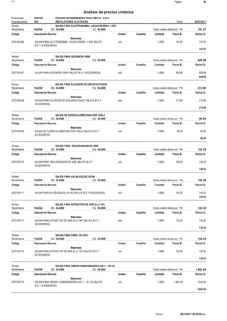 Página :S10 48
0102720Presupuesto COLEGIO DE INGENIEROS ETAPA I REV 01 - A-P-C
Análisis de precios unitarios
Fecha 25/07/2017009Subpresupuesto INSTALACIONES ELECTRICAS
Partida SALIDA PARA ELECTROBOMBA AGUAS NEGRAS 1.5HP
Pto/DIA 56.0000Rendimiento Costo unitario directo por : Pto 147.9756.0000EQ.MO.
Unidad Cuadrilla Cantidad Precio S/.Código Descripción Recurso Parcial S/.
Materiales
und0270190166 1.0000 147.97147.97SALIDA PARA ELECTROBOMBA AGUAS GRISES 1.5HP (INLUYE
M.O Y ACCESORIOS)
147.97
Partida SALIDA PARA ASCENSOR 10KW
Pto/DIA 56.0000Rendimiento Costo unitario directo por : Pto 629.9656.0000EQ.MO.
Unidad Cuadrilla Cantidad Precio S/.Código Descripción Recurso Parcial S/.
Materiales
und0270190167 1.0000 629.96629.96SALIDA PARA ASCENSOR 10KW (INLUYE M.O Y ACCESORIOS)
629.96
Partida SALIDA PARA ELEVADOR DE DISCAPACITADOS
Pto/DIA 56.0000Rendimiento Costo unitario directo por : Pto 213.9056.0000EQ.MO.
Unidad Cuadrilla Cantidad Precio S/.Código Descripción Recurso Parcial S/.
Materiales
und0270190168 1.0000 213.90213.90SALIDA PARA ELEVADOR DE DISCAPACITADOS (INLUYE M.O Y
ACCESORIOS)
213.90
Partida SALIDA DE FUERZA ALIMENTADA POR TGEL2
Pto/DIA 56.0000Rendimiento Costo unitario directo por : Pto 90.0956.0000EQ.MO.
Unidad Cuadrilla Cantidad Precio S/.Código Descripción Recurso Parcial S/.
Materiales
und0270190169 1.0000 90.0990.09SALIDA DE FUERZA ALIMENTADA POR TGEL2 (INLUYE M.O Y
ACCESORIOS)
90.09
Partida SALIDA PARA RECUPERADOR DE AIRE
Pto/DIA 56.0000Rendimiento Costo unitario directo por : Pto 128.2556.0000EQ.MO.
Unidad Cuadrilla Cantidad Precio S/.Código Descripción Recurso Parcial S/.
Materiales
und0270190170 1.0000 128.25128.25SALIDA PARA RECUPERADOR DE AIRE (INLUYE M.O Y
ACCESORIOS)
128.25
Partida SALIDA PARA AA (59,63,83,95,120 W)
Pto/DIA 56.0000Rendimiento Costo unitario directo por : Pto 145.3556.0000EQ.MO.
Unidad Cuadrilla Cantidad Precio S/.Código Descripción Recurso Parcial S/.
Materiales
und0270190171 1.0000 145.35145.35SALIDA PARA AA (59,63,83,95,120 W) (INLUYE M.O Y ACCESORIOS)
145.35
Partida SALIDA PARA EXTRACTOR DE AIRE (6 y 7 HP)
Pto/DIA 56.0000Rendimiento Costo unitario directo por : Pto 135.3556.0000EQ.MO.
Unidad Cuadrilla Cantidad Precio S/.Código Descripción Recurso Parcial S/.
Materiales
und0270190172 1.0000 135.35135.35SALIDA PARA EXTRACTOR DE AIRE (6 y 7 HP) (INLUYE M.O Y
ACCESORIOS)
135.35
Partida SALIDA PARA PANEL DE CACI
Pto/DIA 56.0000Rendimiento Costo unitario directo por : Pto 135.3556.0000EQ.MO.
Unidad Cuadrilla Cantidad Precio S/.Código Descripción Recurso Parcial S/.
Materiales
und0270190172 1.0000 135.35135.35SALIDA PARA EXTRACTOR DE AIRE (6 y 7 HP) (INLUYE M.O Y
ACCESORIOS)
135.35
Partida SALIDA PARA UNIDAD CONDENSADORA (UC-1…UC-14)
Pto/DIA 56.0000Rendimiento Costo unitario directo por : Pto 1,643.4556.0000EQ.MO.
Unidad Cuadrilla Cantidad Precio S/.Código Descripción Recurso Parcial S/.
Materiales
und0270190173 1.0000 1,643.451,643.45SALIDA PARA UNIDAD CONDENSADORA (UC-1…UC-14) (INLUYE
M.O Y ACCESORIOS)
1,643.45
06/11/2017 09:46:05a.m.Fecha :
 