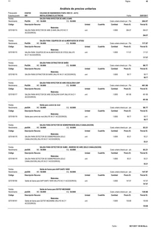 Página :S10 49
0102720Presupuesto COLEGIO DE INGENIEROS ETAPA I REV 01 - A-P-C
Análisis de precios unitarios
Fecha 25/07/2017009Subpresupuesto INSTALACIONES ELECTRICAS
Partida SALIDA PARA INYECTOR DE AIRE (5.5kW)
Pto/DIA 56.0000Rendimiento Costo unitario directo por : Pto 264.0756.0000EQ.MO.
Unidad Cuadrilla Cantidad Precio S/.Código Descripción Recurso Parcial S/.
Materiales
und0270190174 1.0000 264.07264.07SALIDA PARA INYECTOR DE AIRE (5.5kW) (INLUYE M.O Y
ACCESORIOS)
264.07
Partida SALIDA PARA EQUIPOS DE AA ALIMENTADOS DE STES2
Pto/DIA 56.0000Rendimiento Costo unitario directo por : Pto 117.5756.0000EQ.MO.
Unidad Cuadrilla Cantidad Precio S/.Código Descripción Recurso Parcial S/.
Materiales
und0270190175 1.0000 117.57117.57SALIDA PARA EQUIPOS DE AA ALIMENTADOS DE STES2 (INLUYE
M.O Y ACCESORIOS)
117.57
Partida SALIDA PARA EXTRACTOR DE BAÑO
Pto/DIA 56.0000Rendimiento Costo unitario directo por : Pto 99.7756.0000EQ.MO.
Unidad Cuadrilla Cantidad Precio S/.Código Descripción Recurso Parcial S/.
Materiales
und0270190176 1.0000 99.7799.77SALIDA PARA EXTRACTOR DE BAÑO (INLUYE M.O Y ACCESORIOS)
99.77
Partida SALIDA PARA INYECTOR DE AIRE ESCALERA 8.5HP
Pto/DIA 56.0000Rendimiento Costo unitario directo por : Pto 461.8656.0000EQ.MO.
Unidad Cuadrilla Cantidad Precio S/.Código Descripción Recurso Parcial S/.
Materiales
und0270190177 1.0000 461.86461.86SALIDA PARA INYECTOR DE AIRE ESCALERA 8.5HP (INLUYE M.O Y
ACCESORIOS)
461.86
Partida Salida para control de nivel
pto/DIA 56.0000Rendimiento Costo unitario directo por : pto 99.7756.0000EQ.MO.
Unidad Cuadrilla Cantidad Precio S/.Código Descripción Recurso Parcial S/.
Materiales
und0270190178 1.0000 99.7799.77Salida para control de nivel (INLUYE M.O Y ACCESORIOS)
99.77
Partida SALIDA PARA DETECTOR DE SOBREPRESION (SOLO CANALIZACION)
pto/DIA 56.0000Rendimiento Costo unitario directo por : pto 83.2156.0000EQ.MO.
Unidad Cuadrilla Cantidad Precio S/.Código Descripción Recurso Parcial S/.
Materiales
und0270190179 1.0000 83.2183.21SALIDA PARA DETECTOR DE SOBREPRESION (SOLO
CANALIZACION) (INLUYE M.O Y ACCESORIOS)
83.21
Partida SALIDA PARA DETECTOR DE HUMO - INGRESO DE AIRE (SOLO CANALIZACION)
pto/DIA 56.0000Rendimiento Costo unitario directo por : pto 83.2156.0000EQ.MO.
Unidad Cuadrilla Cantidad Precio S/.Código Descripción Recurso Parcial S/.
Materiales
und0270190179 1.0000 83.2183.21SALIDA PARA DETECTOR DE SOBREPRESION (SOLO
CANALIZACION) (INLUYE M.O Y ACCESORIOS)
83.21
Partida Salida de fuerza para AAP1/AAP2 10KW
pto/DIA 56.0000Rendimiento Costo unitario directo por : pto 147.9756.0000EQ.MO.
Unidad Cuadrilla Cantidad Precio S/.Código Descripción Recurso Parcial S/.
Materiales
und0270190180 1.0000 147.97147.97Salida de fuerza para AAP1/AAP2 10KW (INLUYE M.O Y ACCESORIOS)
147.97
Partida Salida de fuerza para GD/TEF-MEZANINE
pto/DIA 56.0000Rendimiento Costo unitario directo por : pto 135.6856.0000EQ.MO.
Unidad Cuadrilla Cantidad Precio S/.Código Descripción Recurso Parcial S/.
Materiales
und0270190181 1.0000 135.68135.68Salida de fuerza para GD/TEF-MEZANINE (INLUYE M.O Y
ACCESORIOS)
135.68
06/11/2017 09:46:05a.m.Fecha :
 