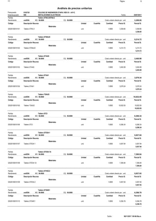 Página :S10 5
0102720Presupuesto COLEGIO DE INGENIEROS ETAPA I REV 01 - A-P-C
Análisis de precios unitarios
Fecha 25/07/2017009Subpresupuesto INSTALACIONES ELECTRICAS
Partida Tablero STN3-2/STN4-2
und/DIA 56.0000Rendimiento Costo unitario directo por : und 3,359.8556.0000EQ.MO.
Unidad Cuadrilla Cantidad Precio S/.Código Descripción Recurso Parcial S/.
Materiales
und02520100010101 1.0000 3,359.853,359.85Tablero STN3-2
3,359.85
Partida Tablero STNAUD
und/DIA 56.0000Rendimiento Costo unitario directo por : und 5,214.7256.0000EQ.MO.
Unidad Cuadrilla Cantidad Precio S/.Código Descripción Recurso Parcial S/.
Materiales
und02520100010102 1.0000 5,214.725,214.72Tablero STNAUD
5,214.72
Partida Tablero STAAS
und/DIA 56.0000Rendimiento Costo unitario directo por : und 3,455.9956.0000EQ.MO.
Unidad Cuadrilla Cantidad Precio S/.Código Descripción Recurso Parcial S/.
Materiales
und02520100010103 1.0000 3,455.993,455.99Tablero STAAS
3,455.99
Partida Tablero STAA1
und/DIA 56.0000Rendimiento Costo unitario directo por : und 3,079.3456.0000EQ.MO.
Unidad Cuadrilla Cantidad Precio S/.Código Descripción Recurso Parcial S/.
Materiales
und02520100010104 1.0000 3,079.343,079.34Tablero STAA1
3,079.34
Partida Tablero TGAUD
und/DIA 56.0000Rendimiento Costo unitario directo por : und 10,632.0556.0000EQ.MO.
Unidad Cuadrilla Cantidad Precio S/.Código Descripción Recurso Parcial S/.
Materiales
und02520100010105 1.0000 10,632.0510,632.05Tablero TGAUD
10,632.05
Partida Tablero STCI
und/DIA 56.0000Rendimiento Costo unitario directo por : und 6,306.3456.0000EQ.MO.
Unidad Cuadrilla Cantidad Precio S/.Código Descripción Recurso Parcial S/.
Materiales
und02520100010106 1.0000 6,306.346,306.34Tablero STCI
6,306.34
Partida Tablero STES4-1
und/DIA 56.0000Rendimiento Costo unitario directo por : und 5,937.9456.0000EQ.MO.
Unidad Cuadrilla Cantidad Precio S/.Código Descripción Recurso Parcial S/.
Materiales
und02520100010107 1.0000 5,937.945,937.94Tablero STES4-1
5,937.94
Partida Tablero STES4-1A
und/DIA 56.0000Rendimiento Costo unitario directo por : und 7,395.8456.0000EQ.MO.
Unidad Cuadrilla Cantidad Precio S/.Código Descripción Recurso Parcial S/.
Materiales
und02520100010108 1.0000 7,395.847,395.84Tablero STES4-1A
7,395.84
Partida Tablero STES4-2
und/DIA 56.0000Rendimiento Costo unitario directo por : und 5,937.9356.0000EQ.MO.
Unidad Cuadrilla Cantidad Precio S/.Código Descripción Recurso Parcial S/.
Materiales
und02520100010109 1.0000 5,937.935,937.93Tablero STES4-2
5,937.93
Partida Tablero STS4IE1
und/DIA 56.0000Rendimiento Costo unitario directo por : und 6,356.7856.0000EQ.MO.
Unidad Cuadrilla Cantidad Precio S/.Código Descripción Recurso Parcial S/.
Materiales
und02520100010110 1.0000 6,356.786,356.78Tablero STS4IE1
6,356.78
06/11/2017 09:46:05a.m.Fecha :
 