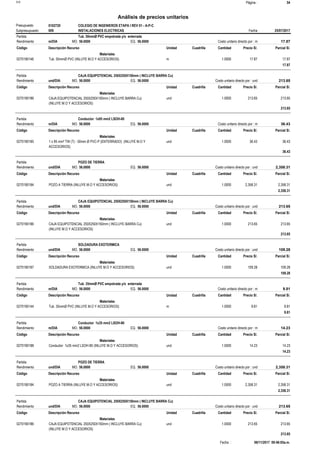 Página :S10 54
0102720Presupuesto COLEGIO DE INGENIEROS ETAPA I REV 01 - A-P-C
Análisis de precios unitarios
Fecha 25/07/2017009Subpresupuesto INSTALACIONES ELECTRICAS
Partida Tub. 50mmØ PVC empotrada y/o enterrada
m/DIA 56.0000Rendimiento Costo unitario directo por : m 17.8756.0000EQ.MO.
Unidad Cuadrilla Cantidad Precio S/.Código Descripción Recurso Parcial S/.
Materiales
m0270190146 1.0000 17.8717.87Tub. 50mmØ PVC (INLUYE M.O Y ACCESORIOS)
17.87
Partida CAJA EQUIPOTENCIAL 250X250X150mm ( INCLUYE BARRA Cu)
und/DIA 56.0000Rendimiento Costo unitario directo por : und 213.6556.0000EQ.MO.
Unidad Cuadrilla Cantidad Precio S/.Código Descripción Recurso Parcial S/.
Materiales
und0270190186 1.0000 213.65213.65CAJA EQUIPOTENCIAL 250X250X150mm ( INCLUYE BARRA Cu)
(INLUYE M.O Y ACCESORIOS)
213.65
Partida Conductor 1x95 mm2 LSOH-80
m/DIA 56.0000Rendimiento Costo unitario directo por : m 36.4356.0000EQ.MO.
Unidad Cuadrilla Cantidad Precio S/.Código Descripción Recurso Parcial S/.
Materiales
und0270190185 1.0000 36.4336.431 x 95 mm² TW (T) - 50mm Ø PVC-P (ENTERRADO) (INLUYE M.O Y
ACCESORIOS)
36.43
Partida POZO DE TIERRA
und/DIA 56.0000Rendimiento Costo unitario directo por : und 2,358.3156.0000EQ.MO.
Unidad Cuadrilla Cantidad Precio S/.Código Descripción Recurso Parcial S/.
Materiales
und0270190184 1.0000 2,358.312,358.31POZO A TIERRA (INLUYE M.O Y ACCESORIOS)
2,358.31
Partida CAJA EQUIPOTENCIAL 250X250X150mm ( INCLUYE BARRA Cu)
und/DIA 56.0000Rendimiento Costo unitario directo por : und 213.6556.0000EQ.MO.
Unidad Cuadrilla Cantidad Precio S/.Código Descripción Recurso Parcial S/.
Materiales
und0270190186 1.0000 213.65213.65CAJA EQUIPOTENCIAL 250X250X150mm ( INCLUYE BARRA Cu)
(INLUYE M.O Y ACCESORIOS)
213.65
Partida SOLDADURA EXOTERMICA
und/DIA 56.0000Rendimiento Costo unitario directo por : und 109.2856.0000EQ.MO.
Unidad Cuadrilla Cantidad Precio S/.Código Descripción Recurso Parcial S/.
Materiales
und0270190187 1.0000 109.28109.28SOLDADURA EXOTERMICA (INLUYE M.O Y ACCESORIOS)
109.28
Partida Tub. 35mmØ PVC empotrada y/o enterrada
m/DIA 56.0000Rendimiento Costo unitario directo por : m 9.8156.0000EQ.MO.
Unidad Cuadrilla Cantidad Precio S/.Código Descripción Recurso Parcial S/.
Materiales
m0270190144 1.0000 9.819.81Tub. 35mmØ PVC (INLUYE M.O Y ACCESORIOS)
9.81
Partida Conductor 1x35 mm2 LSOH-80
m/DIA 56.0000Rendimiento Costo unitario directo por : m 14.2356.0000EQ.MO.
Unidad Cuadrilla Cantidad Precio S/.Código Descripción Recurso Parcial S/.
Materiales
und0270190188 1.0000 14.2314.23Conductor 1x35 mm2 LSOH-80 (INLUYE M.O Y ACCESORIOS)
14.23
Partida POZO DE TIERRA
und/DIA 56.0000Rendimiento Costo unitario directo por : und 2,358.3156.0000EQ.MO.
Unidad Cuadrilla Cantidad Precio S/.Código Descripción Recurso Parcial S/.
Materiales
und0270190184 1.0000 2,358.312,358.31POZO A TIERRA (INLUYE M.O Y ACCESORIOS)
2,358.31
Partida CAJA EQUIPOTENCIAL 250X250X150mm ( INCLUYE BARRA Cu)
und/DIA 56.0000Rendimiento Costo unitario directo por : und 213.6556.0000EQ.MO.
Unidad Cuadrilla Cantidad Precio S/.Código Descripción Recurso Parcial S/.
Materiales
und0270190186 1.0000 213.65213.65CAJA EQUIPOTENCIAL 250X250X150mm ( INCLUYE BARRA Cu)
(INLUYE M.O Y ACCESORIOS)
213.65
06/11/2017 09:46:05a.m.Fecha :
 