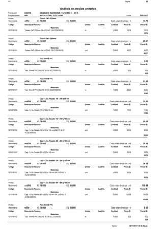 Página :S10 56
0102720Presupuesto COLEGIO DE INGENIEROS ETAPA I REV 01 - A-P-C
Análisis de precios unitarios
Fecha 25/07/2017009Subpresupuesto INSTALACIONES ELECTRICAS
Partida Tuberia EMT Ø 20mm
m/DIA 56.0000Rendimiento Costo unitario directo por : m 13.7656.0000EQ.MO.
Unidad Cuadrilla Cantidad Precio S/.Código Descripción Recurso Parcial S/.
Materiales
m0270190135 1.0000 13.7613.76Tuberia EMT Ø 20mm (INLUYE M.O Y ACCESORIOS)
13.76
Partida Tuberia EMT Ø 65mm
m/DIA 56.0000Rendimiento Costo unitario directo por : m 65.3756.0000EQ.MO.
Unidad Cuadrilla Cantidad Precio S/.Código Descripción Recurso Parcial S/.
Materiales
und0270190191 1.0000 65.3765.37Tuberia EMT Ø 65mm (INLUYE M.O Y ACCESORIOS)
65.37
Partida Tub. 20mmØ PVC
m/DIA 56.0000Rendimiento Costo unitario directo por : m 9.2556.0000EQ.MO.
Unidad Cuadrilla Cantidad Precio S/.Código Descripción Recurso Parcial S/.
Materiales
m0270190142 1.0000 9.259.25Tub. 20mmØ PVC (INLUYE M.O Y ACCESORIOS)
9.25
Partida Tub. 65mmØ PVC
m/DIA 56.0000Rendimiento Costo unitario directo por : m 23.6556.0000EQ.MO.
Unidad Cuadrilla Cantidad Precio S/.Código Descripción Recurso Parcial S/.
Materiales
m0270190147 1.0000 23.6523.65Tub. 65mmØ PVC (INLUYE M.O Y ACCESORIOS)
23.65
Partida Caja Fo. Go. Pesado 100 x 100 x 50 mm
und/DIA 56.0000Rendimiento Costo unitario directo por : und 12.6056.0000EQ.MO.
Unidad Cuadrilla Cantidad Precio S/.Código Descripción Recurso Parcial S/.
Materiales
und02X5010256 1.0000 12.6012.60Caja Fo. Go. Pesado 100 x 100 x 50 mm
12.60
Partida Caja Fo. Go. Pesado 150 x 150 x 100 mm
und/DIA 56.0000Rendimiento Costo unitario directo por : und 20.5356.0000EQ.MO.
Unidad Cuadrilla Cantidad Precio S/.Código Descripción Recurso Parcial S/.
Materiales
und0270190192 1.0000 20.5320.53Caja Fo. Go. Pesado 150 x 150 x 100 mm(INLUYE M.O Y
ACCESORIOS)
20.53
Partida Caja Fo. Go. Pesado 200 x 200 x 100 mm
und/DIA 56.0000Rendimiento Costo unitario directo por : und 28.3656.0000EQ.MO.
Unidad Cuadrilla Cantidad Precio S/.Código Descripción Recurso Parcial S/.
Materiales
und02X5010257 1.0000 28.3628.36Caja Fo. Go. Pesado 200 x 200 x 100 mm
28.36
Partida Caja Fo. Go. Pesado 250 x 250 x 100 mm
und/DIA 56.0000Rendimiento Costo unitario directo por : und 36.2956.0000EQ.MO.
Unidad Cuadrilla Cantidad Precio S/.Código Descripción Recurso Parcial S/.
Materiales
und0270190193 1.0000 36.2936.29Caja Fo. Go. Pesado 250 x 250 x 100 mm (INLUYE M.O Y
ACCESORIOS)
36.29
Partida Caja Fo. Go. Pesado 600 x 600 x 100 mm
und/DIA 56.0000Rendimiento Costo unitario directo por : und 135.9956.0000EQ.MO.
Unidad Cuadrilla Cantidad Precio S/.Código Descripción Recurso Parcial S/.
Materiales
und0270190194 1.0000 135.99135.99Caja Fo. Go. Pesado 600 x 600 x 100 mm (INLUYE M.O Y
ACCESORIOS)
135.99
Partida Tub. 20mmØ PVC
m/DIA 56.0000Rendimiento Costo unitario directo por : m 9.2556.0000EQ.MO.
Unidad Cuadrilla Cantidad Precio S/.Código Descripción Recurso Parcial S/.
Materiales
m0270190142 1.0000 9.259.25Tub. 20mmØ PVC (INLUYE M.O Y ACCESORIOS)
9.25
06/11/2017 09:46:05a.m.Fecha :
 