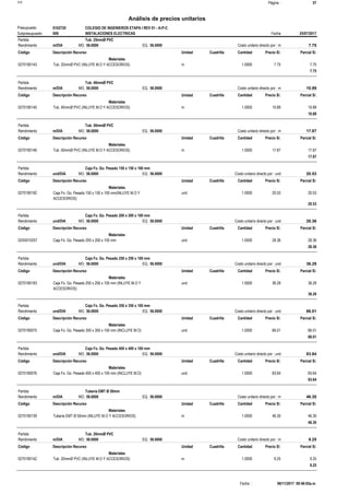 Página :S10 57
0102720Presupuesto COLEGIO DE INGENIEROS ETAPA I REV 01 - A-P-C
Análisis de precios unitarios
Fecha 25/07/2017009Subpresupuesto INSTALACIONES ELECTRICAS
Partida Tub. 25mmØ PVC
m/DIA 56.0000Rendimiento Costo unitario directo por : m 7.7556.0000EQ.MO.
Unidad Cuadrilla Cantidad Precio S/.Código Descripción Recurso Parcial S/.
Materiales
m0270190143 1.0000 7.757.75Tub. 25mmØ PVC (INLUYE M.O Y ACCESORIOS)
7.75
Partida Tub. 40mmØ PVC
m/DIA 56.0000Rendimiento Costo unitario directo por : m 10.8956.0000EQ.MO.
Unidad Cuadrilla Cantidad Precio S/.Código Descripción Recurso Parcial S/.
Materiales
m0270190145 1.0000 10.8910.89Tub. 40mmØ PVC (INLUYE M.O Y ACCESORIOS)
10.89
Partida Tub. 50mmØ PVC
m/DIA 56.0000Rendimiento Costo unitario directo por : m 17.8756.0000EQ.MO.
Unidad Cuadrilla Cantidad Precio S/.Código Descripción Recurso Parcial S/.
Materiales
m0270190146 1.0000 17.8717.87Tub. 50mmØ PVC (INLUYE M.O Y ACCESORIOS)
17.87
Partida Caja Fo. Go. Pesado 150 x 150 x 100 mm
und/DIA 56.0000Rendimiento Costo unitario directo por : und 20.5356.0000EQ.MO.
Unidad Cuadrilla Cantidad Precio S/.Código Descripción Recurso Parcial S/.
Materiales
und0270190192 1.0000 20.5320.53Caja Fo. Go. Pesado 150 x 150 x 100 mm(INLUYE M.O Y
ACCESORIOS)
20.53
Partida Caja Fo. Go. Pesado 200 x 200 x 100 mm
und/DIA 56.0000Rendimiento Costo unitario directo por : und 28.3656.0000EQ.MO.
Unidad Cuadrilla Cantidad Precio S/.Código Descripción Recurso Parcial S/.
Materiales
und02X5010257 1.0000 28.3628.36Caja Fo. Go. Pesado 200 x 200 x 100 mm
28.36
Partida Caja Fo. Go. Pesado 250 x 250 x 100 mm
und/DIA 56.0000Rendimiento Costo unitario directo por : und 36.2956.0000EQ.MO.
Unidad Cuadrilla Cantidad Precio S/.Código Descripción Recurso Parcial S/.
Materiales
und0270190193 1.0000 36.2936.29Caja Fo. Go. Pesado 250 x 250 x 100 mm (INLUYE M.O Y
ACCESORIOS)
36.29
Partida Caja Fo. Go. Pesado 350 x 350 x 100 mm
und/DIA 56.0000Rendimiento Costo unitario directo por : und 66.0156.0000EQ.MO.
Unidad Cuadrilla Cantidad Precio S/.Código Descripción Recurso Parcial S/.
Materiales
und0270190075 1.0000 66.0166.01Caja Fo. Go. Pesado 350 x 350 x 150 mm (INCLUYE M.O)
66.01
Partida Caja Fo. Go. Pesado 400 x 400 x 100 mm
und/DIA 56.0000Rendimiento Costo unitario directo por : und 83.6456.0000EQ.MO.
Unidad Cuadrilla Cantidad Precio S/.Código Descripción Recurso Parcial S/.
Materiales
und0270190076 1.0000 83.6483.64Caja Fo. Go. Pesado 400 x 400 x 150 mm (INCLUYE M.O)
83.64
Partida Tuberia EMT Ø 50mm
m/DIA 56.0000Rendimiento Costo unitario directo por : m 46.3056.0000EQ.MO.
Unidad Cuadrilla Cantidad Precio S/.Código Descripción Recurso Parcial S/.
Materiales
m0270190139 1.0000 46.3046.30Tuberia EMT Ø 50mm (INLUYE M.O Y ACCESORIOS)
46.30
Partida Tub. 20mmØ PVC
m/DIA 56.0000Rendimiento Costo unitario directo por : m 9.2556.0000EQ.MO.
Unidad Cuadrilla Cantidad Precio S/.Código Descripción Recurso Parcial S/.
Materiales
m0270190142 1.0000 9.259.25Tub. 20mmØ PVC (INLUYE M.O Y ACCESORIOS)
9.25
06/11/2017 09:46:05a.m.Fecha :
 