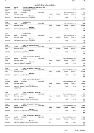 Página :S10 58
0102720Presupuesto COLEGIO DE INGENIEROS ETAPA I REV 01 - A-P-C
Análisis de precios unitarios
Fecha 25/07/2017009Subpresupuesto INSTALACIONES ELECTRICAS
Partida Tub. 25mmØ PVC
m/DIA 56.0000Rendimiento Costo unitario directo por : m 7.7556.0000EQ.MO.
Unidad Cuadrilla Cantidad Precio S/.Código Descripción Recurso Parcial S/.
Materiales
m0270190143 1.0000 7.757.75Tub. 25mmØ PVC (INLUYE M.O Y ACCESORIOS)
7.75
Partida Tub. 35mmØ PVC
m/DIA 56.0000Rendimiento Costo unitario directo por : m 9.8156.0000EQ.MO.
Unidad Cuadrilla Cantidad Precio S/.Código Descripción Recurso Parcial S/.
Materiales
m0270190144 1.0000 9.819.81Tub. 35mmØ PVC (INLUYE M.O Y ACCESORIOS)
9.81
Partida Tub. 50mmØ PVC
m/DIA 56.0000Rendimiento Costo unitario directo por : m 17.8756.0000EQ.MO.
Unidad Cuadrilla Cantidad Precio S/.Código Descripción Recurso Parcial S/.
Materiales
m0270190146 1.0000 17.8717.87Tub. 50mmØ PVC (INLUYE M.O Y ACCESORIOS)
17.87
Partida Caja Fo. Go. Octogonal 100 x 50 mm
und/DIA 56.0000Rendimiento Costo unitario directo por : und 13.1556.0000EQ.MO.
Unidad Cuadrilla Cantidad Precio S/.Código Descripción Recurso Parcial S/.
Materiales
und02X5010255 1.0000 13.1513.15Caja F°G° octogonal de 100x50 mm
13.15
Partida Caja Fo. Go. Pesado 100 x 100 x 50 mm
und/DIA 56.0000Rendimiento Costo unitario directo por : und 12.6056.0000EQ.MO.
Unidad Cuadrilla Cantidad Precio S/.Código Descripción Recurso Parcial S/.
Materiales
und02X5010256 1.0000 12.6012.60Caja Fo. Go. Pesado 100 x 100 x 50 mm
12.60
Partida Caja Fo. Go. Pesado 200 x 200 x 100 mm
und/DIA 56.0000Rendimiento Costo unitario directo por : und 28.3656.0000EQ.MO.
Unidad Cuadrilla Cantidad Precio S/.Código Descripción Recurso Parcial S/.
Materiales
und02X5010257 1.0000 28.3628.36Caja Fo. Go. Pesado 200 x 200 x 100 mm
28.36
Partida Caja Fo. Go. Pesado 250 x 250 x 100 mm
und/DIA 56.0000Rendimiento Costo unitario directo por : und 36.2956.0000EQ.MO.
Unidad Cuadrilla Cantidad Precio S/.Código Descripción Recurso Parcial S/.
Materiales
und0270190193 1.0000 36.2936.29Caja Fo. Go. Pesado 250 x 250 x 100 mm (INLUYE M.O Y
ACCESORIOS)
36.29
Partida Caja Fo. Go. Pesado 300 x 300 x 100 mm
und/DIA 56.0000Rendimiento Costo unitario directo por : und 48.7856.0000EQ.MO.
Unidad Cuadrilla Cantidad Precio S/.Código Descripción Recurso Parcial S/.
Materiales
und0270190074 1.0000 48.7848.78Caja Fo. Go. Pesado 300 x 300 x 150 mm (INCLUYE M.O)
48.78
Partida Caja Fo. Go. Pesado 350 x 350 x 100 mm
und/DIA 56.0000Rendimiento Costo unitario directo por : und 66.0156.0000EQ.MO.
Unidad Cuadrilla Cantidad Precio S/.Código Descripción Recurso Parcial S/.
Materiales
und0270190075 1.0000 66.0166.01Caja Fo. Go. Pesado 350 x 350 x 150 mm (INCLUYE M.O)
66.01
Partida Caja Fo. Go. Pesado 400 x 400 x 100 mm
und/DIA 56.0000Rendimiento Costo unitario directo por : und 83.6456.0000EQ.MO.
Unidad Cuadrilla Cantidad Precio S/.Código Descripción Recurso Parcial S/.
Materiales
und0270190076 1.0000 83.6483.64Caja Fo. Go. Pesado 400 x 400 x 150 mm (INCLUYE M.O)
83.64
06/11/2017 09:46:05a.m.Fecha :
 