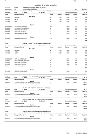 Página :S10 61
0102720Presupuesto COLEGIO DE INGENIEROS ETAPA I REV 01 - A-P-C
Análisis de precios unitarios
Fecha 25/07/2017009Subpresupuesto INSTALACIONES ELECTRICAS
Partida De TGN1 a STN3-2: 3-1x16 mm² N2XOH +1x10 mm² N2XOH(T)
m/DIA 86.0000Rendimiento Costo unitario directo por : m 32.2686.0000EQ.MO.
Unidad Cuadrilla Cantidad Precio S/.Código Descripción Recurso Parcial S/.
Mano de Obra
hh0101010003 0.5000 0.0465 0.9921.31OPERARIO
hh0101010004 2.0000 0.1860 3.2617.50OFICIAL
hh0101010005 2.0000 0.1860 2.9315.74PEON
7.18
Materiales
und02410200010005 0.0900 0.293.18CINTA AISLANTE 3/4" x 20 m
bol0241040005 0.3800 2.075.46CINTILLO AMARRACABLE 200mm
m0270190007 1.0000 16.3916.39CABLE N2XH (F) 3-1x16mm2
m0270190009 1.0000 5.585.58CABLE N2XH (T) 1x10mm2
kg0272050015 0.0500 0.397.88PARAFINA PARA CABLEADO
24.72
Equipos
%mo0301010006 5.0000 0.367.18HERRAMIENTAS MANUALES
0.36
Partida De TGN1 a STN4-2: 3-1x16 mm² N2XOH +1x10 mm² N2XOH(T)
m/DIA 86.0000Rendimiento Costo unitario directo por : m 32.2686.0000EQ.MO.
Unidad Cuadrilla Cantidad Precio S/.Código Descripción Recurso Parcial S/.
Mano de Obra
hh0101010003 0.5000 0.0465 0.9921.31OPERARIO
hh0101010004 2.0000 0.1860 3.2617.50OFICIAL
hh0101010005 2.0000 0.1860 2.9315.74PEON
7.18
Materiales
und02410200010005 0.0900 0.293.18CINTA AISLANTE 3/4" x 20 m
bol0241040005 0.3800 2.075.46CINTILLO AMARRACABLE 200mm
m0270190007 1.0000 16.3916.39CABLE N2XH (F) 3-1x16mm2
m0270190009 1.0000 5.585.58CABLE N2XH (T) 1x10mm2
kg0272050015 0.0500 0.397.88PARAFINA PARA CABLEADO
24.72
Equipos
%mo0301010006 5.0000 0.367.18HERRAMIENTAS MANUALES
0.36
Partida De TGN1 a TTA1: 4(3-1x300mm2 N2XOH+1x95mm2 N2XOH(T)
m/DIA 56.0000Rendimiento Costo unitario directo por : m 1,805.3456.0000EQ.MO.
Unidad Cuadrilla Cantidad Precio S/.Código Descripción Recurso Parcial S/.
Materiales
m0270190110 1.0000 1,805.341,805.344(3-1x300mm2 N2XOH+1x95mm2 N2XOH(T) INCLUYE M.O
1,805.34
Partida De TGN1 a TTA2: 2(3-1x185mm2 N2XH+ 1x50mm2 N2XH(T))
m/DIA 56.0000Rendimiento Costo unitario directo por : m 557.2156.0000EQ.MO.
Unidad Cuadrilla Cantidad Precio S/.Código Descripción Recurso Parcial S/.
Materiales
m0270190111 1.0000 557.21557.212(3-1x185mm2 N2XOH+1x50mm2 N2XOH(T)) INCLUYE M.O
557.21
Partida De Grupo 630kW a TGEL: 4[3-1x300mm2 N2XH+1x95mm2 N2XH(T)]
m/DIA 56.0000Rendimiento Costo unitario directo por : m 1,805.3456.0000EQ.MO.
Unidad Cuadrilla Cantidad Precio S/.Código Descripción Recurso Parcial S/.
Materiales
m0270190110 1.0000 1,805.341,805.344(3-1x300mm2 N2XOH+1x95mm2 N2XOH(T) INCLUYE M.O
1,805.34
Partida De TTA2 a STBCI: 2(3-1x185mm2 N2XOH+1x50mm2 N2XOH(T))
m/DIA 56.0000Rendimiento Costo unitario directo por : m 557.2156.0000EQ.MO.
Unidad Cuadrilla Cantidad Precio S/.Código Descripción Recurso Parcial S/.
Materiales
m0270190111 1.0000 557.21557.212(3-1x185mm2 N2XOH+1x50mm2 N2XOH(T)) INCLUYE M.O
557.21
06/11/2017 09:46:05a.m.Fecha :
 