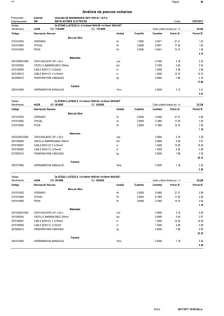 Página :S10 69
0102720Presupuesto COLEGIO DE INGENIEROS ETAPA I REV 01 - A-P-C
Análisis de precios unitarios
Fecha 25/07/2017009Subpresupuesto INSTALACIONES ELECTRICAS
Partida De STS4IE2 a STEXS1-2: 3-1x10mm² NHX-90 +1x10mm² NHX-90/T
m/DIA 170.0000Rendimiento Costo unitario directo por : m 22.24170.0000EQ.MO.
Unidad Cuadrilla Cantidad Precio S/.Código Descripción Recurso Parcial S/.
Mano de Obra
hh0101010003 1.0000 0.0471 1.0021.31OPERARIO
hh0101010004 2.0000 0.0941 1.6517.50OFICIAL
hh0101010005 2.0000 0.0941 1.4815.74PEON
4.13
Materiales
und02410200010005 0.1000 0.323.18CINTA AISLANTE 3/4" x 20 m
bol0241040005 0.1000 0.555.46CINTILLO AMARRACABLE 200mm
m0270190009 1.0000 5.585.58CABLE N2XH (T) 1x10mm2
m0270190015 1.0000 10.7010.70CABLE N2XH (F) 3-1x10mm2
kg0272050015 0.0950 0.757.88PARAFINA PARA CABLEADO
17.90
Equipos
%mo0301010006 5.0000 0.214.13HERRAMIENTAS MANUALES
0.21
Partida De STES4-2 a STES3-2: 3-1x16mm² NHX-90 +1x10mm² NHX-90/T
m/DIA 86.0000Rendimiento Costo unitario directo por : m 32.2686.0000EQ.MO.
Unidad Cuadrilla Cantidad Precio S/.Código Descripción Recurso Parcial S/.
Mano de Obra
hh0101010003 0.5000 0.0465 0.9921.31OPERARIO
hh0101010004 2.0000 0.1860 3.2617.50OFICIAL
hh0101010005 2.0000 0.1860 2.9315.74PEON
7.18
Materiales
und02410200010005 0.0900 0.293.18CINTA AISLANTE 3/4" x 20 m
bol0241040005 0.3800 2.075.46CINTILLO AMARRACABLE 200mm
m0270190007 1.0000 16.3916.39CABLE N2XH (F) 3-1x16mm2
m0270190009 1.0000 5.585.58CABLE N2XH (T) 1x10mm2
kg0272050015 0.0500 0.397.88PARAFINA PARA CABLEADO
24.72
Equipos
%mo0301010006 5.0000 0.367.18HERRAMIENTAS MANUALES
0.36
Partida De STES4-2 a STES2-2: 3-1x16mm² NHX-90 +1x10mm² NHX-90/T
m/DIA 86.0000Rendimiento Costo unitario directo por : m 32.2686.0000EQ.MO.
Unidad Cuadrilla Cantidad Precio S/.Código Descripción Recurso Parcial S/.
Mano de Obra
hh0101010003 0.5000 0.0465 0.9921.31OPERARIO
hh0101010004 2.0000 0.1860 3.2617.50OFICIAL
hh0101010005 2.0000 0.1860 2.9315.74PEON
7.18
Materiales
und02410200010005 0.0900 0.293.18CINTA AISLANTE 3/4" x 20 m
bol0241040005 0.3800 2.075.46CINTILLO AMARRACABLE 200mm
m0270190007 1.0000 16.3916.39CABLE N2XH (F) 3-1x16mm2
m0270190009 1.0000 5.585.58CABLE N2XH (T) 1x10mm2
kg0272050015 0.0500 0.397.88PARAFINA PARA CABLEADO
24.72
Equipos
%mo0301010006 5.0000 0.367.18HERRAMIENTAS MANUALES
0.36
06/11/2017 09:46:05a.m.Fecha :
 