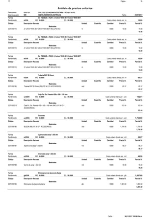 Página :S10 76
0102720Presupuesto COLEGIO DE INGENIEROS ETAPA I REV 01 - A-P-C
Análisis de precios unitarios
Fecha 25/07/2017009Subpresupuesto INSTALACIONES ELECTRICAS
Partida De TGEAUD a TCA1: 2-1x4mm² NHX-90 +1x4mm² NHX-90/T
m/DIA 56.0000Rendimiento Costo unitario directo por : m 10.0056.0000EQ.MO.
Unidad Cuadrilla Cantidad Precio S/.Código Descripción Recurso Parcial S/.
Materiales
m0270190116 1.0000 10.0010.002-1x4mm² NHX-90+1x4mm² NHX-90/T INCLUYE M.O
10.00
Partida De TGEAUD a TCA2: 2-1x4mm² NHX-90 +1x4mm² NHX-90/T
m/DIA 56.0000Rendimiento Costo unitario directo por : m 10.0056.0000EQ.MO.
Unidad Cuadrilla Cantidad Precio S/.Código Descripción Recurso Parcial S/.
Materiales
m0270190116 1.0000 10.0010.002-1x4mm² NHX-90+1x4mm² NHX-90/T INCLUYE M.O
10.00
Partida De TGEAUD a TCA3: 2-1x4mm² NHX-90 +1x4mm² NHX-90/T
m/DIA 56.0000Rendimiento Costo unitario directo por : m 10.0056.0000EQ.MO.
Unidad Cuadrilla Cantidad Precio S/.Código Descripción Recurso Parcial S/.
Materiales
m0270190116 1.0000 10.0010.002-1x4mm² NHX-90+1x4mm² NHX-90/T INCLUYE M.O
10.00
Partida Tuberia EMT Ø 65mm
m/DIA 56.0000Rendimiento Costo unitario directo por : m 65.3756.0000EQ.MO.
Unidad Cuadrilla Cantidad Precio S/.Código Descripción Recurso Parcial S/.
Materiales
und0270190195 1.0000 65.3765.37Tuberia EMT Ø 65mm (INLUYE M.O Y ACCESORIOS)
65.37
Partida Caja Fo. Go. Pesado 450 x 450 x 150 mm
und/DIA 56.0000Rendimiento Costo unitario directo por : und 103.5456.0000EQ.MO.
Unidad Cuadrilla Cantidad Precio S/.Código Descripción Recurso Parcial S/.
Materiales
und0270190213 1.0000 103.54103.54Caja Fo. Go. Pesado 450 x 450 x 150 mm (INCLUYE M.O Y
ACCESORIOS)
103.54
Partida Buzones
und/DIA 56.0000Rendimiento Costo unitario directo por : und 1,754.8056.0000EQ.MO.
Unidad Cuadrilla Cantidad Precio S/.Código Descripción Recurso Parcial S/.
Materiales
und0270190196 1.0000 1,754.801,754.80BUZON (INLUYE M.O Y ACCESORIOS)
1,754.80
Partida Apertura de zanja 1.0x0.6m
m3/DIA 56.0000Rendimiento Costo unitario directo por : m3 58.2756.0000EQ.MO.
Unidad Cuadrilla Cantidad Precio S/.Código Descripción Recurso Parcial S/.
Materiales
m30270190197 1.0000 58.2758.27Apertura de zanja 1.0x0.6m
58.27
Partida Cierre de zanja 1.0x0.6m
m3/DIA 56.0000Rendimiento Costo unitario directo por : m3 49.5956.0000EQ.MO.
Unidad Cuadrilla Cantidad Precio S/.Código Descripción Recurso Parcial S/.
Materiales
m30270190198 1.0000 49.5949.59Cierre de zanja 1.0x0.6m
49.59
Partida Eliminacion de desmonte Zanja
glb/DIA 56.0000Rendimiento Costo unitario directo por : glb 1,867.6056.0000EQ.MO.
Unidad Cuadrilla Cantidad Precio S/.Código Descripción Recurso Parcial S/.
Materiales
glb0270190199 1.0000 1,867.601,867.60Eliminacion de desmonte Zanja
1,867.60
06/11/2017 09:46:05a.m.Fecha :
 