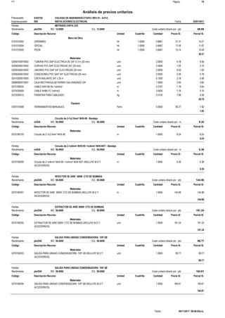Página :S10 79
0102720Presupuesto COLEGIO DE INGENIEROS ETAPA I REV 01 - A-P-C
Análisis de precios unitarios
Fecha 25/07/2017009Subpresupuesto INSTALACIONES ELECTRICAS
Partida METRADO CINTA LED
pto/DIA 12.0000Rendimiento Costo unitario directo por : pto 66.9812.0000EQ.MO.
Unidad Cuadrilla Cantidad Precio S/.Código Descripción Recurso Parcial S/.
Mano de Obra
hh0101010003 1.0000 0.6667 14.2121.31OPERARIO
hh0101010004 1.0000 0.6667 11.6717.50OFICIAL
hh0101010005 1.0000 0.6667 10.4915.74PEON
36.37
Materiales
und02050100010002 2.0000 9.564.78TUBERIA PVC-SAP ELECTRICA DE 3/4" X 3 m (20 mm)
und02050200010002 2.0000 2.101.05CURVAS PVC-SAP ELECTRICAS 3/4" (20 mm)
und02050300010002 2.0000 1.000.50UNIONES PVC-SAP 3/4" ELECTRICAS (20 mm)
und02050400010002 2.0000 0.780.39CONEXIONES PVC-SAP 3/4" ELECTRICAS (20 mm)
und02410200010005 0.1500 0.483.18CINTA AISLANTE 3/4" x 20 m
und02680900010007 1.0000 3.853.85CAJA RECTANGULAR FIERRO GALVANIZADO 3/4"
m0270190024 3.3167 5.841.76CABLE NXH-90 (N) 1x4mm2
m0270230005 3.0000 5.101.70CABLE NH80 (T) 1x4mm2
kg0272050015 0.0100 0.087.88PARAFINA PARA CABLEADO
28.79
Equipos
%mo0301010006 5.0000 1.8236.37HERRAMIENTAS MANUALES
1.82
Partida Circuito de 2-1x2.5mm² NHX-90 - Bandeja
m/DIA 56.0000Rendimiento Costo unitario directo por : m 9.2456.0000EQ.MO.
Unidad Cuadrilla Cantidad Precio S/.Código Descripción Recurso Parcial S/.
Materiales
m0270190125 1.0000 9.249.24Circuito de 2-1x2.5mm² NHX-90
9.24
Partida Circuito de 2-1x4mm² NHX-90 +1x4mm² NHX-90/T - Bandeja
m/DIA 56.0000Rendimiento Costo unitario directo por : m 6.3656.0000EQ.MO.
Unidad Cuadrilla Cantidad Precio S/.Código Descripción Recurso Parcial S/.
Materiales
m0270190200 1.0000 6.366.36Circuito de 2-1x4mm² NHX-90 +1x4mm² NHX-90/T (INCLUYE M.O Y
ACCESORIOS)
6.36
Partida INYECTOR DE AIRE 500W CTO DE BOMBAS
pto/DIA 56.0000Rendimiento Costo unitario directo por : pto 144.8856.0000EQ.MO.
Unidad Cuadrilla Cantidad Precio S/.Código Descripción Recurso Parcial S/.
Materiales
m0270190201 1.0000 144.88144.88INYECTOR DE AIRE 500W CTO DE BOMBAS (INCLUYE M.O Y
ACCESORIOS)
144.88
Partida EXTRACTOR DE AIRE 500W CTO DE BOMBAS
pto/DIA 56.0000Rendimiento Costo unitario directo por : pto 191.2456.0000EQ.MO.
Unidad Cuadrilla Cantidad Precio S/.Código Descripción Recurso Parcial S/.
Materiales
und0270190202 1.0000 191.24191.24EXTRACTOR DE AIRE 500W CTO DE BOMBAS (INCLUYE M.O Y
ACCESORIOS)
191.24
Partida SALIDA PARA UNIDAD CONDENSADORA 1HP 2Ø
pto/DIA 56.0000Rendimiento Costo unitario directo por : pto 99.7756.0000EQ.MO.
Unidad Cuadrilla Cantidad Precio S/.Código Descripción Recurso Parcial S/.
Materiales
und0270190203 1.0000 99.7799.77SALIDA PARA UNIDAD CONDENSADORA 1HP 2Ø (INCLUYE M.O Y
ACCESORIOS)
99.77
Partida SALIDA PARA UNIDAD CONDENSADORA 1HP 3Ø
pto/DIA 56.0000Rendimiento Costo unitario directo por : pto 184.8156.0000EQ.MO.
Unidad Cuadrilla Cantidad Precio S/.Código Descripción Recurso Parcial S/.
Materiales
und0270190204 1.0000 184.81184.81SALIDA PARA UNIDAD CONDENSADORA 1HP 3Ø (INCLUYE M.O Y
ACCESORIOS)
184.81
06/11/2017 09:46:05a.m.Fecha :
 