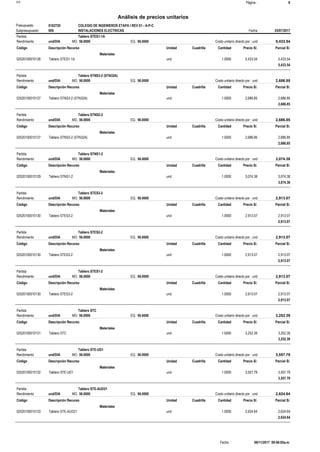 Página :S10 8
0102720Presupuesto COLEGIO DE INGENIEROS ETAPA I REV 01 - A-P-C
Análisis de precios unitarios
Fecha 25/07/2017009Subpresupuesto INSTALACIONES ELECTRICAS
Partida Tablero STES1-1A
und/DIA 56.0000Rendimiento Costo unitario directo por : und 5,433.5456.0000EQ.MO.
Unidad Cuadrilla Cantidad Precio S/.Código Descripción Recurso Parcial S/.
Materiales
und02520100010126 1.0000 5,433.545,433.54Tablero STES1-1A
5,433.54
Partida Tablero STNS3-2 (STN32A)
und/DIA 56.0000Rendimiento Costo unitario directo por : und 2,686.8556.0000EQ.MO.
Unidad Cuadrilla Cantidad Precio S/.Código Descripción Recurso Parcial S/.
Materiales
und02520100010127 1.0000 2,686.852,686.85Tablero STNS3-2 (STN32A)
2,686.85
Partida Tablero STNS2-2
und/DIA 56.0000Rendimiento Costo unitario directo por : und 2,686.8556.0000EQ.MO.
Unidad Cuadrilla Cantidad Precio S/.Código Descripción Recurso Parcial S/.
Materiales
und02520100010127 1.0000 2,686.852,686.85Tablero STNS3-2 (STN32A)
2,686.85
Partida Tablero STNS1-2
und/DIA 56.0000Rendimiento Costo unitario directo por : und 3,074.3856.0000EQ.MO.
Unidad Cuadrilla Cantidad Precio S/.Código Descripción Recurso Parcial S/.
Materiales
und02520100010129 1.0000 3,074.383,074.38Tablero STNS1-2
3,074.38
Partida Tablero STES3-2
und/DIA 56.0000Rendimiento Costo unitario directo por : und 2,913.0756.0000EQ.MO.
Unidad Cuadrilla Cantidad Precio S/.Código Descripción Recurso Parcial S/.
Materiales
und02520100010130 1.0000 2,913.072,913.07Tablero STES3-2
2,913.07
Partida Tablero STES2-2
und/DIA 56.0000Rendimiento Costo unitario directo por : und 2,913.0756.0000EQ.MO.
Unidad Cuadrilla Cantidad Precio S/.Código Descripción Recurso Parcial S/.
Materiales
und02520100010130 1.0000 2,913.072,913.07Tablero STES3-2
2,913.07
Partida Tablero STES1-2
und/DIA 56.0000Rendimiento Costo unitario directo por : und 2,913.0756.0000EQ.MO.
Unidad Cuadrilla Cantidad Precio S/.Código Descripción Recurso Parcial S/.
Materiales
und02520100010130 1.0000 2,913.072,913.07Tablero STES3-2
2,913.07
Partida Tablero STC
und/DIA 56.0000Rendimiento Costo unitario directo por : und 3,252.3956.0000EQ.MO.
Unidad Cuadrilla Cantidad Precio S/.Código Descripción Recurso Parcial S/.
Materiales
und02520100010131 1.0000 3,252.393,252.39Tablero STC
3,252.39
Partida Tablero STE-UD1
und/DIA 56.0000Rendimiento Costo unitario directo por : und 3,557.7956.0000EQ.MO.
Unidad Cuadrilla Cantidad Precio S/.Código Descripción Recurso Parcial S/.
Materiales
und02520100010132 1.0000 3,557.793,557.79Tablero STE-UD1
3,557.79
Partida Tablero STE-AUD21
und/DIA 56.0000Rendimiento Costo unitario directo por : und 2,624.6456.0000EQ.MO.
Unidad Cuadrilla Cantidad Precio S/.Código Descripción Recurso Parcial S/.
Materiales
und02520100010133 1.0000 2,624.642,624.64Tablero STE-AUD21
2,624.64
06/11/2017 09:46:05a.m.Fecha :
 