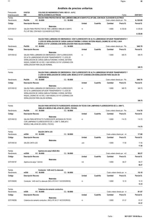 Página :S10 80
0102720Presupuesto COLEGIO DE INGENIEROS ETAPA I REV 01 - A-P-C
Análisis de precios unitarios
Fecha 25/07/2017009Subpresupuesto INSTALACIONES ELECTRICAS
Partida SALIDA PARA PROYECTOR DE 7000 LUMENES SIMILAR A SANYO PLC-XP 200L CON RACK ELEVADOR ELECTRICO
Pto/DIA 56.0000Rendimiento Costo unitario directo por : Pto 6,120.0056.0000EQ.MO.
Unidad Cuadrilla Cantidad Precio S/.Código Descripción Recurso Parcial S/.
Materiales
m0270190121 1.0000 6,120.006,120.00SALIDA PARA PROYECTOR DE 7000 LUMENES SIMILAR A SANYO
PLC-XP 200L CON RACK ELEVADOR ELECTRICO
6,120.00
Partida SALIDA PARA LUMINARIA DE EMERGENCIA CON FLUORESCENTE DE ALTA LUMINOSIDAD DIFUSOR TRANSPARENTE Y
2 LEDS DE SEÑALIZACION DE CARGA 2x8W,AUTONOMIA 3 HORAS, BATERIA NIQUEL,CADMIO DE 4.8 VDC,1.5A/H
MODELO 61747 LEGRAND,CON SEÑALIZACION PARA SALIDA NORMAL
Pto/DIA 56.0000Rendimiento Costo unitario directo por : Pto 349.7056.0000EQ.MO.
Unidad Cuadrilla Cantidad Precio S/.Código Descripción Recurso Parcial S/.
Materiales
m0270190122 1.0000 349.70349.70SALIDA PARA LUMINARIA DE EMERGENCIA CON FLUORESCENTE
DE ALTA LUMINOSIDAD DIFUSOR TRANSPARENTE Y 2 LEDS DE
SEÑALIZACION DE CARGA 2x8W,AUTONOMIA 3 HORAS, BATERIA
NIQUEL,CADMIO DE 4.8 VDC,1.5A/H MODELO 61747 LEGRAND,CON
SEÑALIZACION PARA SALIDA NORMAL
349.70
Partida SALIDA PARA LUMINARIA DE EMERGENCIA CON FLUORESCENTE DE ALTA LUMINOSIDAD DIFUSOR TRANSPARENTE Y
2 LEDS DE SEÑALIZACION DE CARGA 2x8W, MODELO 61747 LEGRAND,CON SEÑALIZACION PARA SALIDA DE
EMERGENCIA.
Pto/DIA 56.0000Rendimiento Costo unitario directo por : Pto 349.7056.0000EQ.MO.
Unidad Cuadrilla Cantidad Precio S/.Código Descripción Recurso Parcial S/.
Materiales
m0270190122 1.0000 349.70349.70SALIDA PARA LUMINARIA DE EMERGENCIA CON FLUORESCENTE
DE ALTA LUMINOSIDAD DIFUSOR TRANSPARENTE Y 2 LEDS DE
SEÑALIZACION DE CARGA 2x8W,AUTONOMIA 3 HORAS, BATERIA
NIQUEL,CADMIO DE 4.8 VDC,1.5A/H MODELO 61747 LEGRAND,CON
SEÑALIZACION PARA SALIDA NORMAL
349.70
Partida SALIDA PARA ARTEFACTO FUORESCENTE ADOSADA EN TECHO CON LAMPARAS FLUORESCENTES DE 2 x 36W TL
SIMILAR A MODELO NBL,AFAN DE JOSFEL (TECHO)
Pto/DIA 56.0000Rendimiento Costo unitario directo por : Pto 114.7056.0000EQ.MO.
Unidad Cuadrilla Cantidad Precio S/.Código Descripción Recurso Parcial S/.
Materiales
m0270190123 1.0000 114.70114.70SALIDA PARA ARTEFACTO FUORESCENTE ADOSADA EN TECHO
CON LAMPARAS FLUORESCENTES DE 2 x 36W TL SIMILAR A
MODELO NBL,AFAN DE JOSFEL (TECHO)
114.70
Partida SALIDA CINTA LED
ml/DIA 56.0000Rendimiento Costo unitario directo por : ml 17.5056.0000EQ.MO.
Unidad Cuadrilla Cantidad Precio S/.Código Descripción Recurso Parcial S/.
Materiales
und0270190124 1.0000 17.5017.50SALIDA CINTA LED
17.50
Partida Apertura de zanja 0.80x0.40m
m3/DIA 56.0000Rendimiento Costo unitario directo por : m3 58.2756.0000EQ.MO.
Unidad Cuadrilla Cantidad Precio S/.Código Descripción Recurso Parcial S/.
Materiales
m30270190197 1.0000 58.2758.27Apertura de zanja 1.0x0.6m
58.27
Partida Conductor 1x50 mm2 Cu desnudo
m/DIA 56.0000Rendimiento Costo unitario directo por : m 15.1056.0000EQ.MO.
Unidad Cuadrilla Cantidad Precio S/.Código Descripción Recurso Parcial S/.
Materiales
m0270190205 1.0000 15.1015.10Conductor 1x50 mm2 Cu desnudo (INCLUYE M.O Y ACCESORIOS)
15.10
Partida Cobertura de cemento conductivo.
m/DIA 56.0000Rendimiento Costo unitario directo por : m 91.5756.0000EQ.MO.
Unidad Cuadrilla Cantidad Precio S/.Código Descripción Recurso Parcial S/.
Materiales
m0270190206 1.0000 91.5791.57Cobertura de cemento conductivo. (INCLUYE M.O Y ACCESORIOS)
91.57
06/11/2017 09:46:05a.m.Fecha :
 