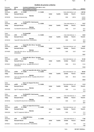 Página :S10 82
0102720Presupuesto COLEGIO DE INGENIEROS ETAPA I REV 01 - A-P-C
Análisis de precios unitarios
Fecha 25/07/2017009Subpresupuesto INSTALACIONES ELECTRICAS
Partida Eliminacion de desmonte Zanja
glb/DIA 56.0000Rendimiento Costo unitario directo por : glb 1,867.6056.0000EQ.MO.
Unidad Cuadrilla Cantidad Precio S/.Código Descripción Recurso Parcial S/.
Materiales
glb0270190199 1.0000 1,867.601,867.60Eliminacion de desmonte Zanja
1,867.60
Partida Tub. 80mmØ PVC - Red de buzones
m/DIA 56.0000Rendimiento Costo unitario directo por : m 32.3756.0000EQ.MO.
Unidad Cuadrilla Cantidad Precio S/.Código Descripción Recurso Parcial S/.
Materiales
m0270190148 1.0000 32.3732.37Tub. 80mmØ PVC (INLUYE M.O Y ACCESORIOS)
32.37
Partida Tub. 50mmØ EMT
m/DIA 56.0000Rendimiento Costo unitario directo por : m 46.3056.0000EQ.MO.
Unidad Cuadrilla Cantidad Precio S/.Código Descripción Recurso Parcial S/.
Materiales
m0270190139 1.0000 46.3046.30Tuberia EMT Ø 50mm (INLUYE M.O Y ACCESORIOS)
46.30
Partida Caja de 300 x 300 x 100 mm - Tipo tablero
und/DIA 56.0000Rendimiento Costo unitario directo por : und 124.6756.0000EQ.MO.
Unidad Cuadrilla Cantidad Precio S/.Código Descripción Recurso Parcial S/.
Materiales
und0270190209 1.0000 124.67124.67Caja de 300 x 300 x 100 mm - Tipo tablero (INCLUYE M.O Y
ACCESORIOS)
124.67
Partida Caja de 400 x 400 x 100 mm - Tipo tablero
und/DIA 56.0000Rendimiento Costo unitario directo por : und 181.6556.0000EQ.MO.
Unidad Cuadrilla Cantidad Precio S/.Código Descripción Recurso Parcial S/.
Materiales
und0270190210 1.0000 181.65181.65Caja de 400 x 400 x 100 mm - Tipo tablero (INCLUYE M.O Y
ACCESORIOS)
181.65
Partida Caja Fo. Go. Pesado 600 x 600 x 400 mm - Tipo tablero
und/DIA 56.0000Rendimiento Costo unitario directo por : und 394.5056.0000EQ.MO.
Unidad Cuadrilla Cantidad Precio S/.Código Descripción Recurso Parcial S/.
Materiales
und0270190211 1.0000 394.50394.50Caja Fo. Go. Pesado 600 x 600 x 400 mm - Tipo tablero (INCLUYE M.O Y
ACCESORIOS)
394.50
Partida Caja Fo. Go. Octogonal 100 x 50 mm
und/DIA 56.0000Rendimiento Costo unitario directo por : und 13.1556.0000EQ.MO.
Unidad Cuadrilla Cantidad Precio S/.Código Descripción Recurso Parcial S/.
Materiales
und02X5010255 1.0000 13.1513.15Caja F°G° octogonal de 100x50 mm
13.15
Partida Tub. 80mmØ PVC - Red de buzones
m/DIA 56.0000Rendimiento Costo unitario directo por : m 32.3756.0000EQ.MO.
Unidad Cuadrilla Cantidad Precio S/.Código Descripción Recurso Parcial S/.
Materiales
m0270190148 1.0000 32.3732.37Tub. 80mmØ PVC (INLUYE M.O Y ACCESORIOS)
32.37
Partida Caja Fo. Go. Pesado 100 x 50 x 50 mm
und/DIA 56.0000Rendimiento Costo unitario directo por : und 13.1556.0000EQ.MO.
Unidad Cuadrilla Cantidad Precio S/.Código Descripción Recurso Parcial S/.
Materiales
und02X5010255 1.0000 13.1513.15Caja F°G° octogonal de 100x50 mm
13.15
Partida Tuberia EMT Ø 25mm
m/DIA 56.0000Rendimiento Costo unitario directo por : m 17.6056.0000EQ.MO.
Unidad Cuadrilla Cantidad Precio S/.Código Descripción Recurso Parcial S/.
Materiales
und0270190212 1.0000 17.6017.60Tuberia EMT Ø 25mm (INCLUYE M.O Y ACCESORIOS)
17.60
06/11/2017 09:46:05a.m.Fecha :
 