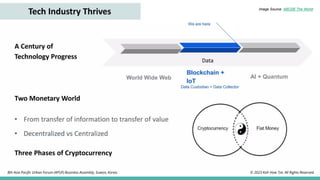 Image Source: ABCDE The World
© 2023 Koh How Tze. All Rights Reserved.
8th Asia Pacific Urban Forum (APUF) Business Assembly, Suwon, Korea.
 