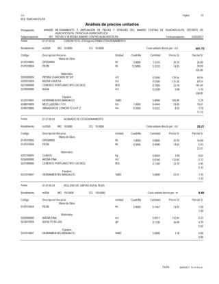 Página :
S10 14
M.D. HUACHOCOLPA
0495008
Presupuesto MEJORAMIENTO Y AMPLIACIÓN DE PISTAS Y VEREDAS DEL BARRIO CENTRO DE HUACHOCOLPA, DISTRITO DE
HUACHOCOLPA, TAYACAJA-HUANCAVELICA
Análisis de precios unitarios
Fecha presupuesto 31/03/2017
001
Subpresupuesto PISTAS Y VEREDAS BARRIO CENTRO-HUACHOCOLPA
Partida 01.07.05.02 CONCRETO f'c=210 kg/cm2 PARA ESTACIONAMIENTO
m3/DIA 18.0000
Rendimiento Costo unitario directo por : m3 461.72
18.0000
EQ.
MO.
Unidad Cuadrilla Cantidad Precio S/.
Código Descripción Recurso Parcial S/.
Mano de Obra
hh
0147010002 3.0000 1.3333 26.80
20.10
OPERARIO
hh
0147010004 12.0000 5.3333 79.09
14.83
PEON
105.89
Materiales
m3
0205000004 0.5400 69.96
129.56
PIEDRA CHANCADA DE 3/4"
m3
0205010004 0.5300 69.54
131.20
ARENA GRUESA
BOL
0221000000 8.7000 197.49
22.70
CEMENTO PORTLAND TIPO I (42.5KG)
m3
0239050000 0.2200 1.10
5.00
AGUA
338.09
Equipos
%MO
0337010001 5.0000 5.29
105.89
HERRAMIENTAS MANUALES
hm
0348010009 1.0000 0.4444 10.67
24.00
MEZCLADORA 11 P3
hm
0349070006 0.5000 0.2222 1.78
8.03
VIBRADOR DE CONCRETO 4 HP 2"
17.74
Partida 01.07.05.03 ACABADO DE ESTACIONAMIENTO
m2/DIA 10.0000
Rendimiento Costo unitario directo por : m2 28.21
10.0000
EQ.
MO.
Unidad Cuadrilla Cantidad Precio S/.
Código Descripción Recurso Parcial S/.
Mano de Obra
hh
0147010002 1.0000 0.8000 16.08
20.10
OPERARIO
hh
0147010004 0.5000 0.4000 5.93
14.83
PEON
22.01
Materiales
kg
0202100093 0.0050 0.02
3.90
CLAVOS
m3
0204000000 0.0160 2.13
132.84
ARENA FINA
BOL
0221000000 0.1300 2.95
22.70
CEMENTO PORTLAND TIPO I (42.5KG)
5.10
Equipos
%MO
0337010001 5.0000 1.10
22.01
HERRAMIENTAS MANUALES
1.10
Partida 01.07.05.04 RELLENO DE JUNTAS ASFALTICAS
m/DIA 150.0000
Rendimiento Costo unitario directo por : m 6.68
150.0000
EQ.
MO.
Unidad Cuadrilla Cantidad Precio S/.
Código Descripción Recurso Parcial S/.
Mano de Obra
hh
0147010004 2.0000 0.1067 1.58
14.83
PEON
1.58
Materiales
m3
0204000000 0.0017 0.23
132.84
ARENA FINA
gln
0273010004 0.1330 4.79
36.00
ASFALTO RC-250
5.02
Equipos
%MO
0337010001 5.0000 0.08
1.58
HERRAMIENTAS MANUALES
0.08
26/04/2017 10:14:47a.m.
Fecha :
 