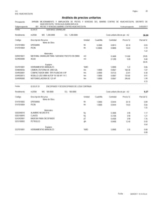 Página :
S10 20
M.D. HUACHOCOLPA
0495008
Presupuesto MEJORAMIENTO Y AMPLIACIÓN DE PISTAS Y VEREDAS DEL BARRIO CENTRO DE HUACHOCOLPA, DISTRITO DE
HUACHOCOLPA, TAYACAJA-HUANCAVELICA
Análisis de precios unitarios
Fecha presupuesto 31/03/2017
001
Subpresupuesto PISTAS Y VEREDAS BARRIO CENTRO-HUACHOCOLPA
Partida 02.04.01 SUB BASE GRANULAR
m2/DIA 1,200.0000
Rendimiento Costo unitario directo por : m2 36.00
1,200.0000
EQ.
MO.
Unidad Cuadrilla Cantidad Precio S/.
Código Descripción Recurso Parcial S/.
Mano de Obra
hh
0147010002 0.2000 0.0013 0.03
20.10
OPERARIO
hh
0147010004 12.0000 0.0800 1.19
14.83
PEON
1.22
Materiales
m3
0205010021 0.2600 29.85
114.80
MATERIAL GRANULAR PARA SUB BASE PUESTO EN OBRA
m3
0239050000 0.1200 0.60
5.00
AGUA
30.45
Equipos
%MO
0337010001 5.0000 0.06
1.22
HERRAMIENTAS MANUALES
hm
0348040036 1.0000 0.0067 1.07
160.38
CAMION CISTERNA DE 2000 GAL
hm
0349030001 2.0000 0.0133 0.30
22.81
COMPACTADOR VIBR. TIPO PLANCHA 4 HP
hm
0349030013 1.0000 0.0067 0.91
135.60
RODILLO LISO VIBR AUTOP 70-100 HP 7-9 T.
hm
0349090000 1.0000 0.0067 1.99
296.60
MOTONIVELADORA DE 125 HP
4.33
Partida 02.05.01.01 ENCOFRADO Y DESENCOFRADO DE LOSA CONTINUA
m2/DIA 180.0000
Rendimiento Costo unitario directo por : m2 6.27
180.0000
EQ.
MO.
Unidad Cuadrilla Cantidad Precio S/.
Código Descripción Recurso Parcial S/.
Mano de Obra
hh
0147010002 1.0000 0.0444 0.89
20.10
OPERARIO
hh
0147010004 1.0000 0.0444 0.66
14.83
PEON
1.55
Materiales
kg
0202040010 0.3000 1.17
3.90
ALAMBRE NEGRO N°8
kg
0202100093 0.3100 1.21
3.90
CLAVOS
p2
0243920001 0.4500 1.76
3.90
MADERA PARA ENCOFRADO
gln
0253100003 0.0400 0.50
12.40
PETROLEO
4.64
Equipos
%MO
0337010001 5.0000 0.08
1.55
HERRAMIENTAS MANUALES
0.08
26/04/2017 10:14:47a.m.
Fecha :
 