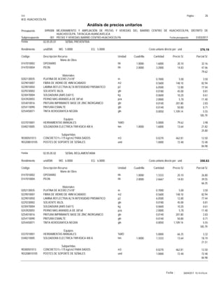 Página :
S10 26
M.D. HUACHOCOLPA
0495008
Presupuesto MEJORAMIENTO Y AMPLIACIÓN DE PISTAS Y VEREDAS DEL BARRIO CENTRO DE HUACHOCOLPA, DISTRITO DE
HUACHOCOLPA, TAYACAJA-HUANCAVELICA
Análisis de precios unitarios
Fecha presupuesto 31/03/2017
001
Subpresupuesto PISTAS Y VEREDAS BARRIO CENTRO-HUACHOCOLPA
Partida 02.05.05.01 SEÑAL PREVENTIVA
und/DIA 5.0000
Rendimiento Costo unitario directo por : und 376.19
5.0000
EQ.
MO.
Unidad Cuadrilla Cantidad Precio S/.
Código Descripción Recurso Parcial S/.
Mano de Obra
hh
0147010002 1.0000 1.6000 32.16
20.10
OPERARIO
hh
0147010004 2.0000 3.2000 47.46
14.83
PEON
79.62
Materiales
m
0202130035 0.7000 3.50
5.00
PLATINA DE ACERO 2"x1/8"
m2
0229010007 0.5600 82.94
148.10
FIBRA DE VIDRIO DE 4MM ACABADO
p2
0229010050 6.0500 77.44
12.80
LAMINA REFLECTIVA ALTA INTENSIDAD PRISMATICO
gln
0229230002 0.0180 0.81
45.00
SOLVENTE XILOL
kg
0230470004 0.0600 0.61
10.20
SOLDADURA (AWS E6011)
pza
0243920055 2.0000 11.40
5.70
PERNO MAS ARANDELA DE 3/8"x8
gln
0254010016 0.0140 2.83
201.80
PINTURA IMPRIMANTE BASE DE ZINC INORGANICO
gln
0254110090 0.0140 0.71
50.80
PINTURA ESMALTE
gln
0254450071 0.0050 5.55
1,109.14
TINTA XEROGRAFICA NEGRA
185.79
Equipos
%MO
0337010001 5.0000 3.98
79.62
HERRAMIENTAS MANUALES
hm
0348210005 1.0000 1.6000 21.82
13.64
SOLDADORA ELECTRICA TRIFASICA 400 A
25.80
Subpartidas
m3
90300501013 0.0270 12.50
462.81
CONCRETO f'c=175 kg/cm2 PARA DADOS
und
903208010105 1.0000 72.48
72.48
POSTES DE SOPORTE DE SEÑALES
84.98
Partida 02.05.05.02 SEÑAL REGLAMENTARIA
und/DIA 6.0000
Rendimiento Costo unitario directo por : und 358.63
6.0000
EQ.
MO.
Unidad Cuadrilla Cantidad Precio S/.
Código Descripción Recurso Parcial S/.
Mano de Obra
hh
0147010002 1.0000 1.3333 26.80
20.10
OPERARIO
hh
0147010004 2.0000 2.6667 39.55
14.83
PEON
66.35
Materiales
m
0202130035 0.7000 3.50
5.00
PLATINA DE ACERO 2"x1/8"
m2
0229010007 0.5600 82.94
148.10
FIBRA DE VIDRIO DE 4MM ACABADO
p2
0229010050 6.0500 77.44
12.80
LAMINA REFLECTIVA ALTA INTENSIDAD PRISMATICO
gln
0229230002 0.0180 0.81
45.00
SOLVENTE XILOL
kg
0230470004 0.0600 0.61
10.20
SOLDADURA (AWS E6011)
pza
0243920055 2.0000 11.40
5.70
PERNO MAS ARANDELA DE 3/8"x8
gln
0254010016 0.0140 2.83
201.80
PINTURA IMPRIMANTE BASE DE ZINC INORGANICO
gln
0254110090 0.0140 0.71
50.80
PINTURA ESMALTE
gln
0254450071 0.0050 5.55
1,109.14
TINTA XEROGRAFICA NEGRA
185.79
Equipos
%MO
0337010001 5.0000 3.32
66.35
HERRAMIENTAS MANUALES
hm
0348210005 1.0000 1.3333 18.19
13.64
SOLDADORA ELECTRICA TRIFASICA 400 A
21.51
Subpartidas
m3
90300501013 0.0270 12.50
462.81
CONCRETO f'c=175 kg/cm2 PARA DADOS
und
903208010105 1.0000 72.48
72.48
POSTES DE SOPORTE DE SEÑALES
84.98
26/04/2017 10:14:47a.m.
Fecha :
 