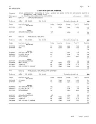 Página :
S10 29
M.D. HUACHOCOLPA
0495008
Presupuesto MEJORAMIENTO Y AMPLIACIÓN DE PISTAS Y VEREDAS DEL BARRIO CENTRO DE HUACHOCOLPA, DISTRITO DE
HUACHOCOLPA, TAYACAJA-HUANCAVELICA
Análisis de precios unitarios
Fecha presupuesto 31/03/2017
001
Subpresupuesto PISTAS Y VEREDAS BARRIO CENTRO-HUACHOCOLPA
Partida 02.05.06.04 LIMPIEZA GENERAL DE OBRA
m2/DIA 300.0000
Rendimiento Costo unitario directo por : m2 1.25
300.0000
EQ.
MO.
Unidad Cuadrilla Cantidad Precio S/.
Código Descripción Recurso Parcial S/.
Mano de Obra
hh
0147010004 3.0000 0.0800 1.19
14.83
PEON
1.19
Equipos
%MO
0337010001 5.0000 0.06
1.19
HERRAMIENTAS MANUALES
0.06
Partida 03.01.01.01 TRAZO, NIVELES Y REPLANTEO
m2/DIA 400.0000
Rendimiento Costo unitario directo por : m2 2.61
400.0000
EQ.
MO.
Unidad Cuadrilla Cantidad Precio S/.
Código Descripción Recurso Parcial S/.
Mano de Obra
hh
0147000032 1.0000 0.0200 0.40
19.88
TOPOGRAFO
hh
0147010004 4.0000 0.0800 1.19
14.83
PEON
1.59
Materiales
BOL
0229030002 0.0050 0.04
8.80
YESO EN BOLSAS DE 25 KG.
p2
0243000043 0.0200 0.08
3.90
ESTACA DE MADERA
gln
0254110090 0.0010 0.05
50.80
PINTURA ESMALTE
0.17
Equipos
%MO
0337010001 5.0000 0.08
1.59
HERRAMIENTAS MANUALES
HE
0337020048 1.0000 0.0200 0.05
2.50
MIRA Y JALONES
HE
0337540011 1.0000 0.0200 0.42
21.20
TEODOLITO
HE
0349190004 1.0000 0.0200 0.30
15.00
NIVEL TOPOGRAFICO CON MIRA
0.85
Partida 03.01.01.02 TRAZO, NIVELES Y REPLANTEO DURANTE EL PROCESO
m2/DIA 520.0000
Rendimiento Costo unitario directo por : m2 2.05
520.0000
EQ.
MO.
Unidad Cuadrilla Cantidad Precio S/.
Código Descripción Recurso Parcial S/.
Mano de Obra
hh
0147000032 1.0000 0.0154 0.31
19.88
TOPOGRAFO
hh
0147010004 4.0000 0.0615 0.91
14.83
PEON
1.22
Materiales
BOL
0229030002 0.0050 0.04
8.80
YESO EN BOLSAS DE 25 KG.
p2
0243000043 0.0200 0.08
3.90
ESTACA DE MADERA
gln
0254110090 0.0010 0.05
50.80
PINTURA ESMALTE
0.17
Equipos
%MO
0337010001 5.0000 0.06
1.22
HERRAMIENTAS MANUALES
HE
0337020048 1.0000 0.0154 0.04
2.50
MIRA Y JALONES
HE
0337540011 1.0000 0.0154 0.33
21.20
TEODOLITO
HE
0349190004 1.0000 0.0154 0.23
15.00
NIVEL TOPOGRAFICO CON MIRA
0.66
26/04/2017 10:14:47a.m.
Fecha :
 