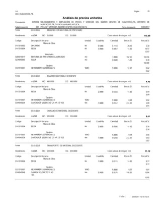 Página :
S10 39
M.D. HUACHOCOLPA
0495008
Presupuesto MEJORAMIENTO Y AMPLIACIÓN DE PISTAS Y VEREDAS DEL BARRIO CENTRO DE HUACHOCOLPA, DISTRITO DE
HUACHOCOLPA, TAYACAJA-HUANCAVELICA
Análisis de precios unitarios
Fecha presupuesto 31/03/2017
001
Subpresupuesto PISTAS Y VEREDAS BARRIO CENTRO-HUACHOCOLPA
Partida 03.03.02.02 RELLENO CON MATERIAL DE PRESTAMO
m3/DIA 35.0000
Rendimiento Costo unitario directo por : m3 115.89
35.0000
EQ.
MO.
Unidad Cuadrilla Cantidad Precio S/.
Código Descripción Recurso Parcial S/.
Mano de Obra
hh
0147010002 0.5000 0.1143 2.30
20.10
OPERARIO
hh
0147010004 3.0000 0.6857 10.17
14.83
PEON
12.47
Materiales
m3
0205010017 1.0000 102.50
102.50
MATERIAL DE PRESTAMO CLASIFICADO
m3
0239050000 0.0600 0.30
5.00
AGUA
102.80
Equipos
%MO
0337010001 5.0000 0.62
12.47
HERRAMIENTAS MANUALES
0.62
Partida 03.03.02.03 ACARREO MATERIAL EXCEDENTE
m3/DIA 480.0000
Rendimiento Costo unitario directo por : m3 4.40
480.0000
EQ.
MO.
Unidad Cuadrilla Cantidad Precio S/.
Código Descripción Recurso Parcial S/.
Mano de Obra
hh
0147010004 2.0000 0.0333 0.49
14.83
PEON
0.49
Equipos
%MO
0337010001 5.0000 0.02
0.49
HERRAMIENTAS MANUALES
hm
0349040034 1.0000 0.0167 3.89
233.20
CARGADOR S/LLANTAS 125 HP 2.5 YD3
3.91
Partida 03.03.02.04 CARGUIO DE MATERIAL EXCEDENTE
m3/DIA 320.0000
Rendimiento Costo unitario directo por : m3 6.61
320.0000
EQ.
MO.
Unidad Cuadrilla Cantidad Precio S/.
Código Descripción Recurso Parcial S/.
Mano de Obra
hh
0147010004 2.0000 0.0500 0.74
14.83
PEON
0.74
Equipos
%MO
0337010001 5.0000 0.04
0.74
HERRAMIENTAS MANUALES
hm
0349040034 1.0000 0.0250 5.83
233.20
CARGADOR S/LLANTAS 125 HP 2.5 YD3
5.87
Partida 03.03.02.05 TRANSPORTE DE MATERIAL EXCEDENTE
m3/DIA 694.0000
Rendimiento Costo unitario directo por : m3 11.12
694.0000
EQ.
MO.
Unidad Cuadrilla Cantidad Precio S/.
Código Descripción Recurso Parcial S/.
Mano de Obra
hh
0147010004 1.0000 0.0115 0.17
14.83
PEON
0.17
Equipos
%MO
0337010001 5.0000 0.01
0.17
HERRAMIENTAS MANUALES
hm
0348040048 5.0000 0.0576 10.94
190.00
CAMION VOLQUETE 15 M3
M3.
10.95
26/04/2017 10:14:47a.m.
Fecha :
 