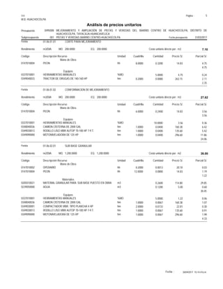 Página :
S10 5
M.D. HUACHOCOLPA
0495008
Presupuesto MEJORAMIENTO Y AMPLIACIÓN DE PISTAS Y VEREDAS DEL BARRIO CENTRO DE HUACHOCOLPA, DISTRITO DE
HUACHOCOLPA, TAYACAJA-HUANCAVELICA
Análisis de precios unitarios
Fecha presupuesto 31/03/2017
001
Subpresupuesto PISTAS Y VEREDAS BARRIO CENTRO-HUACHOCOLPA
Partida 01.06.01.01 CORTE PARA MEJORAMIENTO
m3/DIA 200.0000
Rendimiento Costo unitario directo por : m3 7.10
200.0000
EQ.
MO.
Unidad Cuadrilla Cantidad Precio S/.
Código Descripción Recurso Parcial S/.
Mano de Obra
hh
0147010004 8.0000 0.3200 4.75
14.83
PEON
4.75
Equipos
%MO
0337010001 5.0000 0.24
4.75
HERRAMIENTAS MANUALES
hm
0349040033 0.2000 0.0080 2.11
263.15
TRACTOR DE ORUGAS DE 140-160 HP
2.35
Partida 01.06.01.02 CONFORMACION DE MEJORAMIENTO
m3/DIA 200.0000
Rendimiento Costo unitario directo por : m3 27.62
200.0000
EQ.
MO.
Unidad Cuadrilla Cantidad Precio S/.
Código Descripción Recurso Parcial S/.
Mano de Obra
hh
0147010004 6.0000 0.2400 3.56
14.83
PEON
3.56
Equipos
%MO
0337010001 10.0000 0.36
3.56
HERRAMIENTAS MANUALES
hm
0348040036 1.0000 0.0400 6.42
160.38
CAMION CISTERNA DE 2000 GAL
hm
0349030013 1.0000 0.0400 5.42
135.60
RODILLO LISO VIBR AUTOP 70-100 HP 7-9 T.
hm
0349090000 1.0000 0.0400 11.86
296.60
MOTONIVELADORA DE 125 HP
24.06
Partida 01.06.02.01 SUB BASE GRANULAR
m2/DIA 1,200.0000
Rendimiento Costo unitario directo por : m2 36.00
1,200.0000
EQ.
MO.
Unidad Cuadrilla Cantidad Precio S/.
Código Descripción Recurso Parcial S/.
Mano de Obra
hh
0147010002 0.2000 0.0013 0.03
20.10
OPERARIO
hh
0147010004 12.0000 0.0800 1.19
14.83
PEON
1.22
Materiales
m3
0205010021 0.2600 29.85
114.80
MATERIAL GRANULAR PARA SUB BASE PUESTO EN OBRA
m3
0239050000 0.1200 0.60
5.00
AGUA
30.45
Equipos
%MO
0337010001 5.0000 0.06
1.22
HERRAMIENTAS MANUALES
hm
0348040036 1.0000 0.0067 1.07
160.38
CAMION CISTERNA DE 2000 GAL
hm
0349030001 2.0000 0.0133 0.30
22.81
COMPACTADOR VIBR. TIPO PLANCHA 4 HP
hm
0349030013 1.0000 0.0067 0.91
135.60
RODILLO LISO VIBR AUTOP 70-100 HP 7-9 T.
hm
0349090000 1.0000 0.0067 1.99
296.60
MOTONIVELADORA DE 125 HP
4.33
26/04/2017 10:14:47a.m.
Fecha :
 
