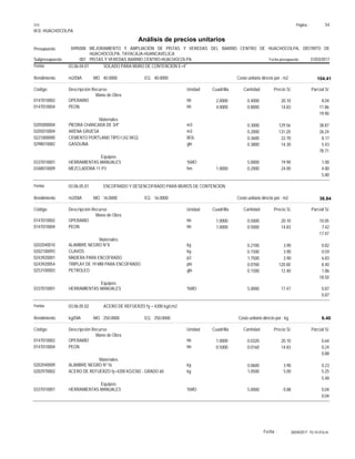 Página :
S10 54
M.D. HUACHOCOLPA
0495008
Presupuesto MEJORAMIENTO Y AMPLIACIÓN DE PISTAS Y VEREDAS DEL BARRIO CENTRO DE HUACHOCOLPA, DISTRITO DE
HUACHOCOLPA, TAYACAJA-HUANCAVELICA
Análisis de precios unitarios
Fecha presupuesto 31/03/2017
001
Subpresupuesto PISTAS Y VEREDAS BARRIO CENTRO-HUACHOCOLPA
Partida 03.06.04.01 SOLADO PARA MURO DE CONTENCION E=4"
m2/DIA 40.0000
Rendimiento Costo unitario directo por : m2 104.41
40.0000
EQ.
MO.
Unidad Cuadrilla Cantidad Precio S/.
Código Descripción Recurso Parcial S/.
Mano de Obra
hh
0147010002 2.0000 0.4000 8.04
20.10
OPERARIO
hh
0147010004 4.0000 0.8000 11.86
14.83
PEON
19.90
Materiales
m3
0205000004 0.3000 38.87
129.56
PIEDRA CHANCADA DE 3/4"
m3
0205010004 0.2000 26.24
131.20
ARENA GRUESA
BOL
0221000000 0.3600 8.17
22.70
CEMENTO PORTLAND TIPO I (42.5KG)
gln
0298010082 0.3800 5.43
14.30
GASOLINA
78.71
Equipos
%MO
0337010001 5.0000 1.00
19.90
HERRAMIENTAS MANUALES
hm
0348010009 1.0000 0.2000 4.80
24.00
MEZCLADORA 11 P3
5.80
Partida 03.06.05.01 ENCOFRADO Y DESENCOFRADO PARA MUROS DE CONTENCION
m2/DIA 16.0000
Rendimiento Costo unitario directo por : m2 36.84
16.0000
EQ.
MO.
Unidad Cuadrilla Cantidad Precio S/.
Código Descripción Recurso Parcial S/.
Mano de Obra
hh
0147010002 1.0000 0.5000 10.05
20.10
OPERARIO
hh
0147010004 1.0000 0.5000 7.42
14.83
PEON
17.47
Materiales
kg
0202040010 0.2100 0.82
3.90
ALAMBRE NEGRO N°8
kg
0202100093 0.1500 0.59
3.90
CLAVOS
p2
0243920001 1.7500 6.83
3.90
MADERA PARA ENCOFRADO
pln
0243920054 0.0700 8.40
120.00
TRIPLAY DE 19 MM PARA ENCOFRADO
gln
0253100003 0.1500 1.86
12.40
PETROLEO
18.50
Equipos
%MO
0337010001 5.0000 0.87
17.47
HERRAMIENTAS MANUALES
0.87
Partida 03.06.05.02 ACERO DE REFUERZO fy = 4200 kg/cm2
kg/DIA 250.0000
Rendimiento Costo unitario directo por : kg 6.40
250.0000
EQ.
MO.
Unidad Cuadrilla Cantidad Precio S/.
Código Descripción Recurso Parcial S/.
Mano de Obra
hh
0147010002 1.0000 0.0320 0.64
20.10
OPERARIO
hh
0147010004 0.5000 0.0160 0.24
14.83
PEON
0.88
Materiales
kg
0202040009 0.0600 0.23
3.90
ALAMBRE NEGRO N°16
kg
0202970002 1.0500 5.25
5.00
ACERO DE REFUERZO fy=4200 KG/CM2 - GRADO 60
5.48
Equipos
%MO
0337010001 5.0000 0.04
0.88
HERRAMIENTAS MANUALES
0.04
26/04/2017 10:14:47a.m.
Fecha :
 