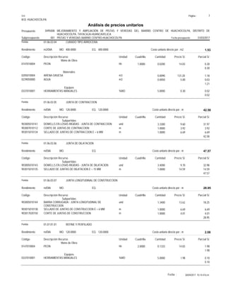 Página :
S10 7
M.D. HUACHOCOLPA
0495008
Presupuesto MEJORAMIENTO Y AMPLIACIÓN DE PISTAS Y VEREDAS DEL BARRIO CENTRO DE HUACHOCOLPA, DISTRITO DE
HUACHOCOLPA, TAYACAJA-HUANCAVELICA
Análisis de precios unitarios
Fecha presupuesto 31/03/2017
001
Subpresupuesto PISTAS Y VEREDAS BARRIO CENTRO-HUACHOCOLPA
Partida 01.06.03.04 CURADO TIPO ARROCERA
m2/DIA 400.0000
Rendimiento Costo unitario directo por : m2 1.53
400.0000
EQ.
MO.
Unidad Cuadrilla Cantidad Precio S/.
Código Descripción Recurso Parcial S/.
Mano de Obra
hh
0147010004 1.0000 0.0200 0.30
14.83
PEON
0.30
Materiales
m3
0205010004 0.0090 1.18
131.20
ARENA GRUESA
m3
0239050000 0.0050 0.03
5.00
AGUA
1.21
Equipos
%MO
0337010001 5.0000 0.02
0.30
HERRAMIENTAS MANUALES
0.02
Partida 01.06.03.05 JUNTA DE CONTRACCION
m/DIA 120.0000
Rendimiento Costo unitario directo por : m 42.58
120.0000
EQ.
MO.
Unidad Cuadrilla Cantidad Precio S/.
Código Descripción Recurso Parcial S/.
Subpartidas
und
903005010141 3.3300 31.97
9.60
DOWELLS EN LOSAS RIGIDAS - JUNTA DE CONTRACCION
m
903007010112 1.0000 3.92
3.92
CORTE DE JUNTAS DE CONTRACCION
m
903015010134 1.0000 6.69
6.69
SELLADO DE JUNTAS DE CONTRACCION E = 6 MM
42.58
Partida 01.06.03.06 JUNTA DE DILATACION
m/DIA
Rendimiento Costo unitario directo por : m 47.57
EQ.
MO.
Unidad Cuadrilla Cantidad Precio S/.
Código Descripción Recurso Parcial S/.
Subpartidas
und
903005010143 3.4000 32.98
9.70
DOWELLS EN LOSAS RIGIDAS - JUNTA DE DILATACION
m
903015010135 1.0000 14.59
14.59
SELLADO DE JUNTAS DE DILATACION E = 15 MM
47.57
Partida 01.06.03.07 JUNTA LONGITUDINAL DE CONSTRUCCION
m/DIA
Rendimiento Costo unitario directo por : m 28.95
EQ.
MO.
Unidad Cuadrilla Cantidad Precio S/.
Código Descripción Recurso Parcial S/.
Subpartidas
und
903005010144 1.3400 18.25
13.62
BARRA CORRUGADA - JUNTA LONGITUDINAL DE
CONSTRUCCION
m
903015010138 1.0000 6.69
6.69
SELLADO DE JUNTAS DE CONSTRUCCION E = 6 MM
m
903017020150 1.0000 4.01
4.01
CORTE DE JUNTAS DE CONSTRUCCION
28.95
Partida 01.07.01.01 REFINE Y PERFILADO
m/DIA 120.0000
Rendimiento Costo unitario directo por : m 2.08
120.0000
EQ.
MO.
Unidad Cuadrilla Cantidad Precio S/.
Código Descripción Recurso Parcial S/.
Mano de Obra
hh
0147010004 2.0000 0.1333 1.98
14.83
PEON
1.98
Equipos
%MO
0337010001 5.0000 0.10
1.98
HERRAMIENTAS MANUALES
0.10
26/04/2017 10:14:47a.m.
Fecha :
 