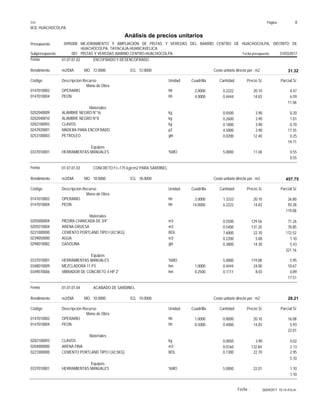 Página :
S10 8
M.D. HUACHOCOLPA
0495008
Presupuesto MEJORAMIENTO Y AMPLIACIÓN DE PISTAS Y VEREDAS DEL BARRIO CENTRO DE HUACHOCOLPA, DISTRITO DE
HUACHOCOLPA, TAYACAJA-HUANCAVELICA
Análisis de precios unitarios
Fecha presupuesto 31/03/2017
001
Subpresupuesto PISTAS Y VEREDAS BARRIO CENTRO-HUACHOCOLPA
Partida 01.07.01.02 ENCOFRADO Y DESENCOFRADO
m2/DIA 72.0000
Rendimiento Costo unitario directo por : m2 31.32
72.0000
EQ.
MO.
Unidad Cuadrilla Cantidad Precio S/.
Código Descripción Recurso Parcial S/.
Mano de Obra
hh
0147010002 2.0000 0.2222 4.47
20.10
OPERARIO
hh
0147010004 4.0000 0.4444 6.59
14.83
PEON
11.06
Materiales
kg
0202040009 0.0500 0.20
3.90
ALAMBRE NEGRO N°16
kg
0202040010 0.2600 1.01
3.90
ALAMBRE NEGRO N°8
kg
0202100093 0.1800 0.70
3.90
CLAVOS
p2
0243920001 4.5000 17.55
3.90
MADERA PARA ENCOFRADO
gln
0253100003 0.0200 0.25
12.40
PETROLEO
19.71
Equipos
%MO
0337010001 5.0000 0.55
11.06
HERRAMIENTAS MANUALES
0.55
Partida 01.07.01.03 CONCRETO f'c=175 kg/cm2 PARA SARDINEL
m3/DIA 18.0000
Rendimiento Costo unitario directo por : m3 457.75
18.0000
EQ.
MO.
Unidad Cuadrilla Cantidad Precio S/.
Código Descripción Recurso Parcial S/.
Mano de Obra
hh
0147010002 3.0000 1.3333 26.80
20.10
OPERARIO
hh
0147010004 14.0000 6.2222 92.28
14.83
PEON
119.08
Materiales
m3
0205000004 0.5500 71.26
129.56
PIEDRA CHANCADA DE 3/4"
m3
0205010004 0.5400 70.85
131.20
ARENA GRUESA
BOL
0221000000 7.6000 172.52
22.70
CEMENTO PORTLAND TIPO I (42.5KG)
m3
0239050000 0.2200 1.10
5.00
AGUA
gln
0298010082 0.3800 5.43
14.30
GASOLINA
321.16
Equipos
%MO
0337010001 5.0000 5.95
119.08
HERRAMIENTAS MANUALES
hm
0348010009 1.0000 0.4444 10.67
24.00
MEZCLADORA 11 P3
hm
0349070006 0.2500 0.1111 0.89
8.03
VIBRADOR DE CONCRETO 4 HP 2"
17.51
Partida 01.07.01.04 ACABADO DE SARDINEL
m2/DIA 10.0000
Rendimiento Costo unitario directo por : m2 28.21
10.0000
EQ.
MO.
Unidad Cuadrilla Cantidad Precio S/.
Código Descripción Recurso Parcial S/.
Mano de Obra
hh
0147010002 1.0000 0.8000 16.08
20.10
OPERARIO
hh
0147010004 0.5000 0.4000 5.93
14.83
PEON
22.01
Materiales
kg
0202100093 0.0050 0.02
3.90
CLAVOS
m3
0204000000 0.0160 2.13
132.84
ARENA FINA
BOL
0221000000 0.1300 2.95
22.70
CEMENTO PORTLAND TIPO I (42.5KG)
5.10
Equipos
%MO
0337010001 5.0000 1.10
22.01
HERRAMIENTAS MANUALES
1.10
26/04/2017 10:14:47a.m.
Fecha :
 