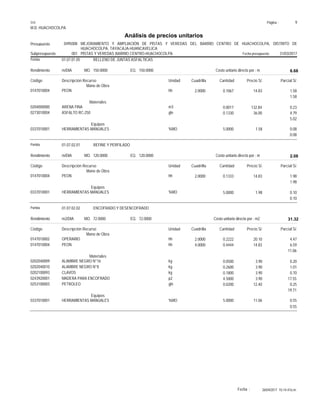Página :
S10 9
M.D. HUACHOCOLPA
0495008
Presupuesto MEJORAMIENTO Y AMPLIACIÓN DE PISTAS Y VEREDAS DEL BARRIO CENTRO DE HUACHOCOLPA, DISTRITO DE
HUACHOCOLPA, TAYACAJA-HUANCAVELICA
Análisis de precios unitarios
Fecha presupuesto 31/03/2017
001
Subpresupuesto PISTAS Y VEREDAS BARRIO CENTRO-HUACHOCOLPA
Partida 01.07.01.05 RELLENO DE JUNTAS ASFALTICAS
m/DIA 150.0000
Rendimiento Costo unitario directo por : m 6.68
150.0000
EQ.
MO.
Unidad Cuadrilla Cantidad Precio S/.
Código Descripción Recurso Parcial S/.
Mano de Obra
hh
0147010004 2.0000 0.1067 1.58
14.83
PEON
1.58
Materiales
m3
0204000000 0.0017 0.23
132.84
ARENA FINA
gln
0273010004 0.1330 4.79
36.00
ASFALTO RC-250
5.02
Equipos
%MO
0337010001 5.0000 0.08
1.58
HERRAMIENTAS MANUALES
0.08
Partida 01.07.02.01 REFINE Y PERFILADO
m/DIA 120.0000
Rendimiento Costo unitario directo por : m 2.08
120.0000
EQ.
MO.
Unidad Cuadrilla Cantidad Precio S/.
Código Descripción Recurso Parcial S/.
Mano de Obra
hh
0147010004 2.0000 0.1333 1.98
14.83
PEON
1.98
Equipos
%MO
0337010001 5.0000 0.10
1.98
HERRAMIENTAS MANUALES
0.10
Partida 01.07.02.02 ENCOFRADO Y DESENCOFRADO
m2/DIA 72.0000
Rendimiento Costo unitario directo por : m2 31.32
72.0000
EQ.
MO.
Unidad Cuadrilla Cantidad Precio S/.
Código Descripción Recurso Parcial S/.
Mano de Obra
hh
0147010002 2.0000 0.2222 4.47
20.10
OPERARIO
hh
0147010004 4.0000 0.4444 6.59
14.83
PEON
11.06
Materiales
kg
0202040009 0.0500 0.20
3.90
ALAMBRE NEGRO N°16
kg
0202040010 0.2600 1.01
3.90
ALAMBRE NEGRO N°8
kg
0202100093 0.1800 0.70
3.90
CLAVOS
p2
0243920001 4.5000 17.55
3.90
MADERA PARA ENCOFRADO
gln
0253100003 0.0200 0.25
12.40
PETROLEO
19.71
Equipos
%MO
0337010001 5.0000 0.55
11.06
HERRAMIENTAS MANUALES
0.55
26/04/2017 10:14:47a.m.
Fecha :
 