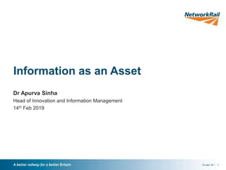 //14-Jan-19 1
Information as an Asset
Dr Apurva Sinha
Head of Innovation and Information Management
14th Feb 2019
 