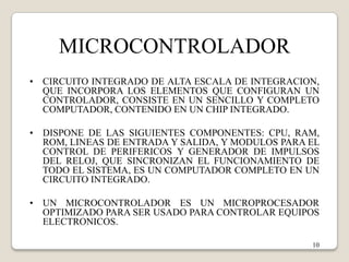 Componentes de la Unidad de SistemaTarjeta madre (motherboard)