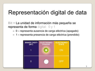Producir resultados (output)