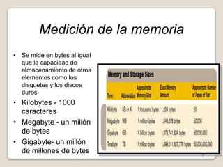 Componentes de la Unidad de SistemaLa unidad del sistema