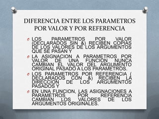DIFERENCIA ENTRE LOS PARAMETROS
   POR VALOR Y POR REFERENCIA
O LOS    PARAMETROS      POR    VALOR
  (DECLARADOS SIN &) RECIBEN COPIAS
  DE LOS VALORES DE LOS ARGUMENTOS
  QUE SE PASAN Y
O LA ASIGNACION A PARAMETROS POR
  VALOR DE UNA FUNCION NUNCA
  CAMBIAN EL VALOR DEL ARGUMENTO
  ORIGINAL PASADO A LOS PARAMETROS.
O LOS PARAMETROS POR REFERENCIA (
  DECLARADOS CON &) RECIBEN LA
  DIRECCION DE LOS ARGUMENTOS
  PASADOS Y
O EN UNA FUNCION, LAS ASIGNACIONES A
  PARAMETROS      POR      REFERENCIA
  CAMBIAN LOS VALORES DE LOS
  ARGUMENTOS ORIGINALES.
 
