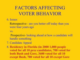 FACTORS AFFECTING VOTER BEHAVIOR 6. Issues Retrospective  - are you better off today than you were four years ago vs.   Prospective - looking ahead at how a candidate will handle something 7. Candidate Appeal 8.  Residency in Florida (in 2000 1,000 people voted for all 10 prez candidates, 700 voted for both Bush and Gore, 3600 voted for all 10 except Bush, 700 voted for all 10 except Gore 