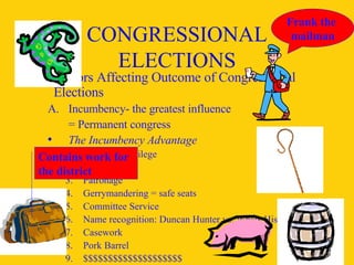 CONGRESSIONAL ELECTIONS Factors Affecting Outcome of Congressional Elections A. Incumbency- the greatest influence = Permanent congress The Incumbency Advantage Franking Privilege Staff Patronage Gerrymandering = safe seats Committee Service Name recognition: Duncan Hunter vs. Whats His Name Casework Pork Barrel $$$$$$$$$$$$$$$$$$$$ Frank the  mailman Contains work for the district 