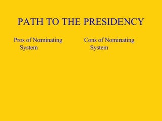 PATH TO THE PRESIDENCY Pros of Nominating System Cons of Nominating System 