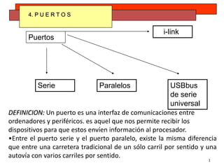 1 4. P U E R T O S     i-link Puertos Serie Paralelos USBbus de serie universal DEFINICION: Un puerto es una interfaz de comunicaciones entre ordenadores y periféricos. es aquel que nos permite recibir los dispositivos para que estos envíen información al procesador. ,[object Object],[object Object]