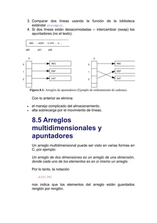 3. Comparar dos líneas usando la función de la biblioteca
   estándar strcmp().
4. Si dos líneas están desacomodadas -- intercambiar (swap) los
   apuntadores (no el texto).




 Figura 8.1: Arreglos de apuntadores (Ejemplo de ordenamiento de cadenas).

  Con lo anterior se elimina:

  el manejo complicado del almacenamiento.
  alta sobrecarga por el movimiento de líneas.


  8.5 Arreglos
  multidimensionales y
  apuntadores
  Un arreglo multidimensional puede ser visto en varias formas en
  C, por ejemplo:

  Un arreglo de dos dimensiones es un arreglo de una dimensión,
  donde cada uno de los elementos es en sí mismo un arreglo.

  Por lo tanto, la notación

       a[n][m]

  nos indica que los elementos del arreglo están guardados
  renglón por renglón.
 
