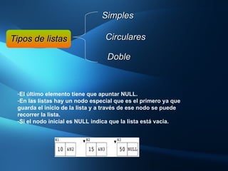 Tipos de listas Simples Circulares Doble El último elemento tiene que apuntar NULL. En las listas hay un nodo especial que es el primero ya que guarda el inicio de la lista y a través de ese nodo se puede recorrer la lista. Si el nodo inicial es NULL indica que la lista está vacia. 